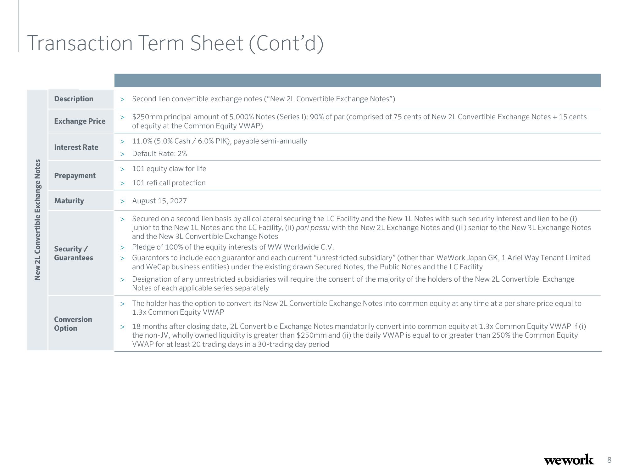 WeWork Restructuring Presentation Deck slide image #8