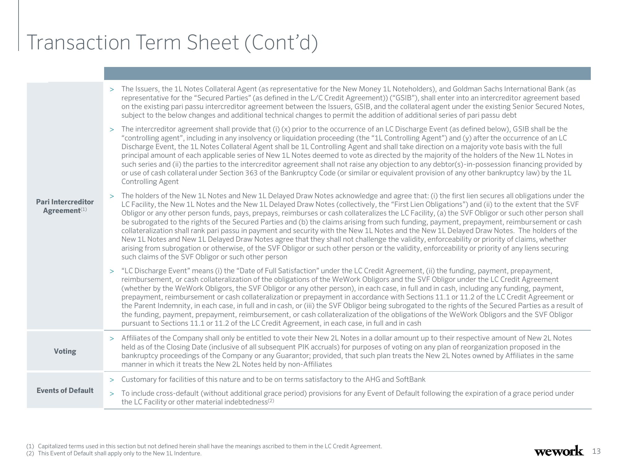 WeWork Restructuring Presentation Deck slide image #13