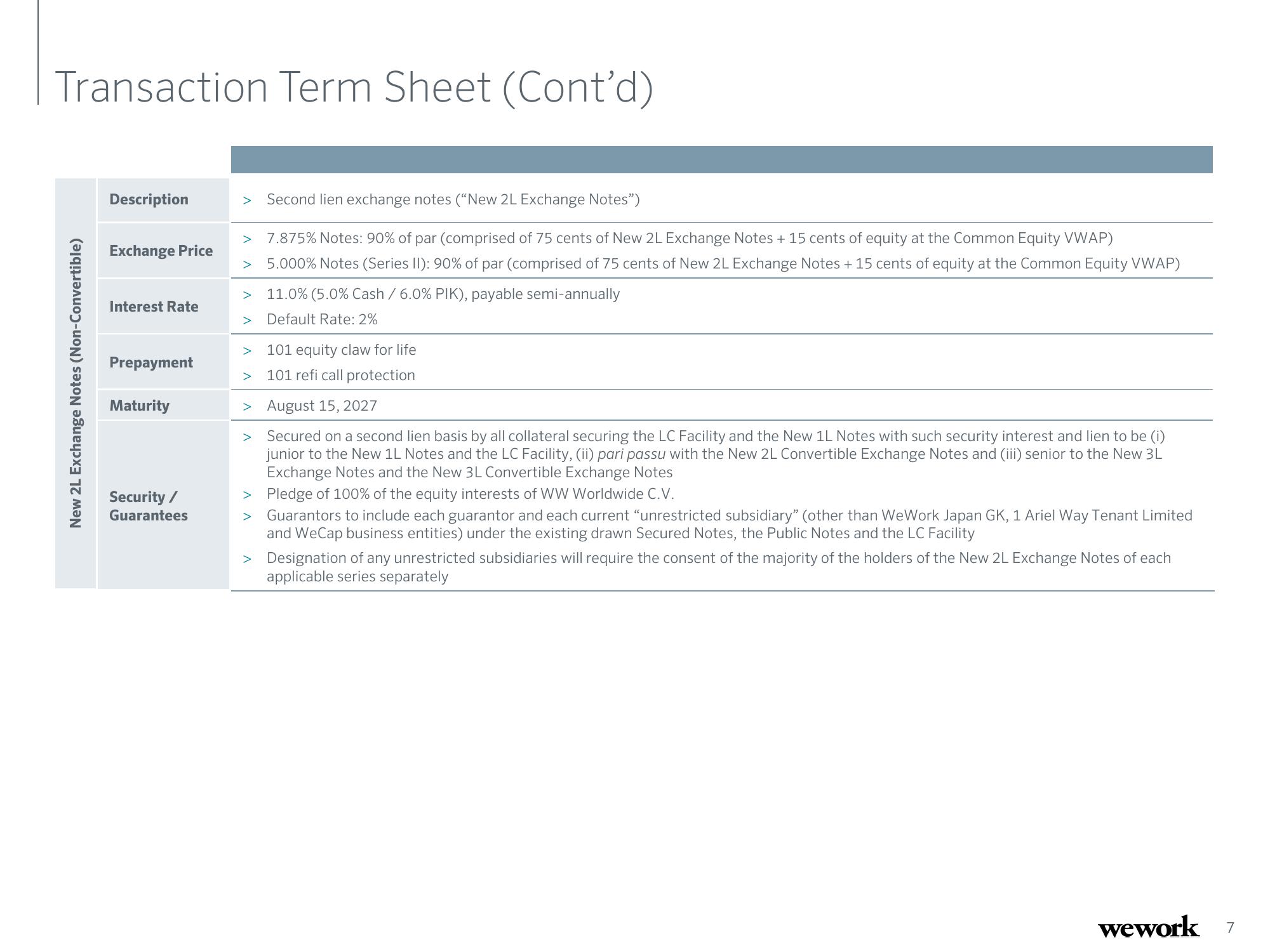 WeWork Restructuring Presentation Deck slide image #7