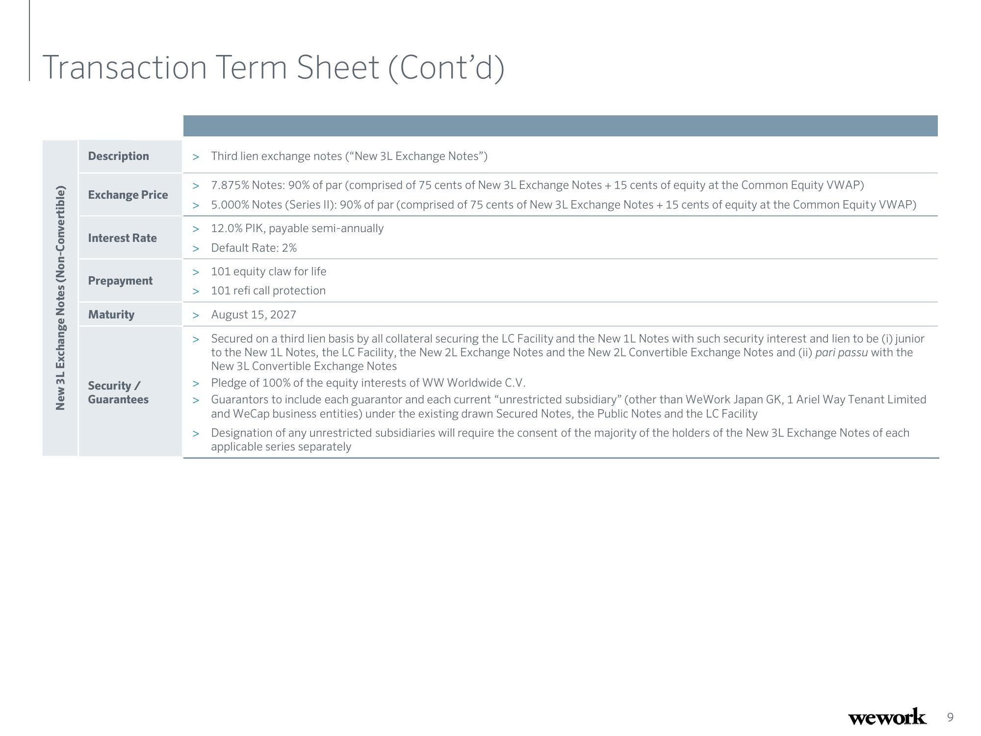 WeWork Restructuring Presentation Deck slide image #9