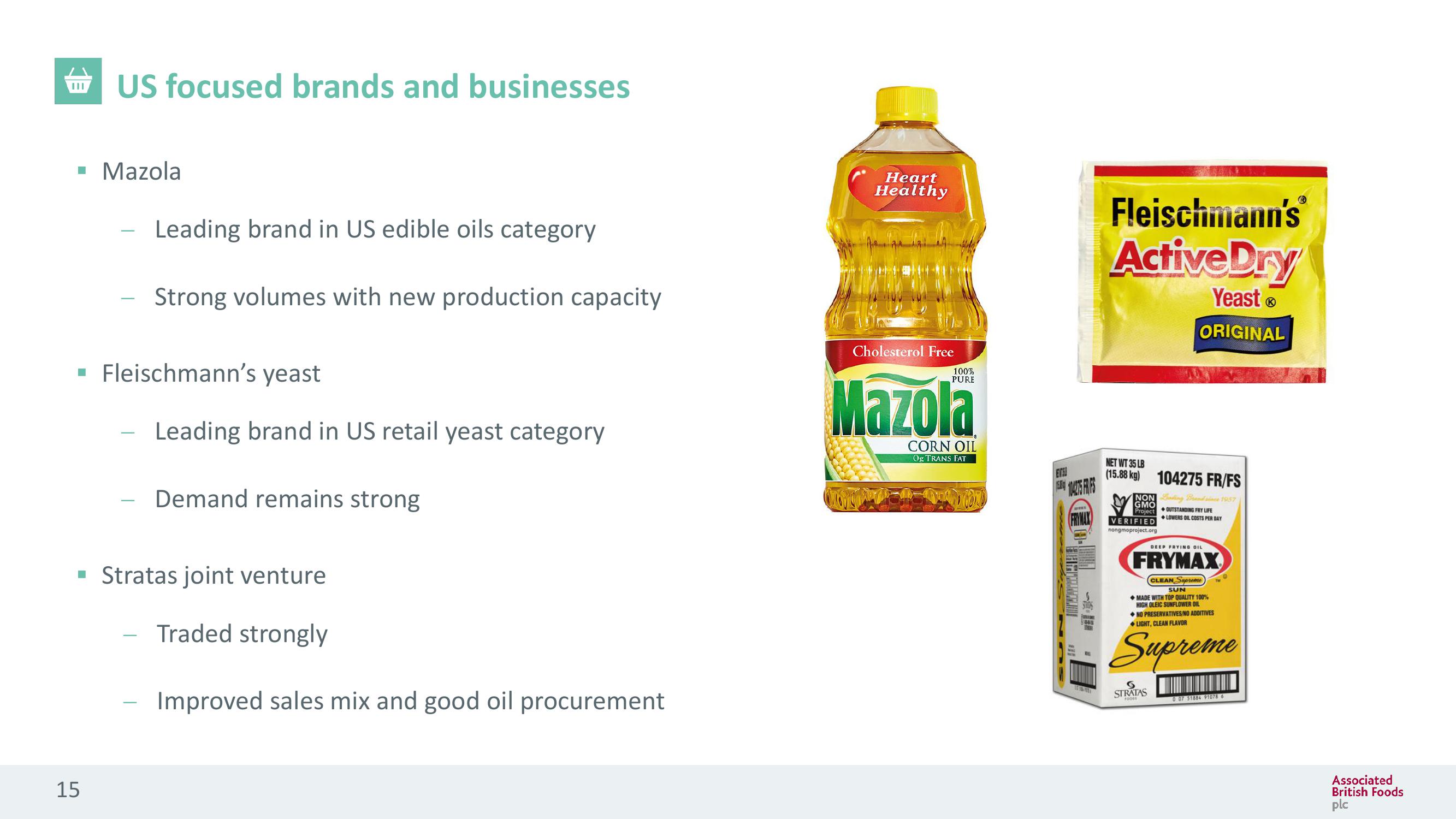 Associated British Foods Results Presentation Deck slide image #15