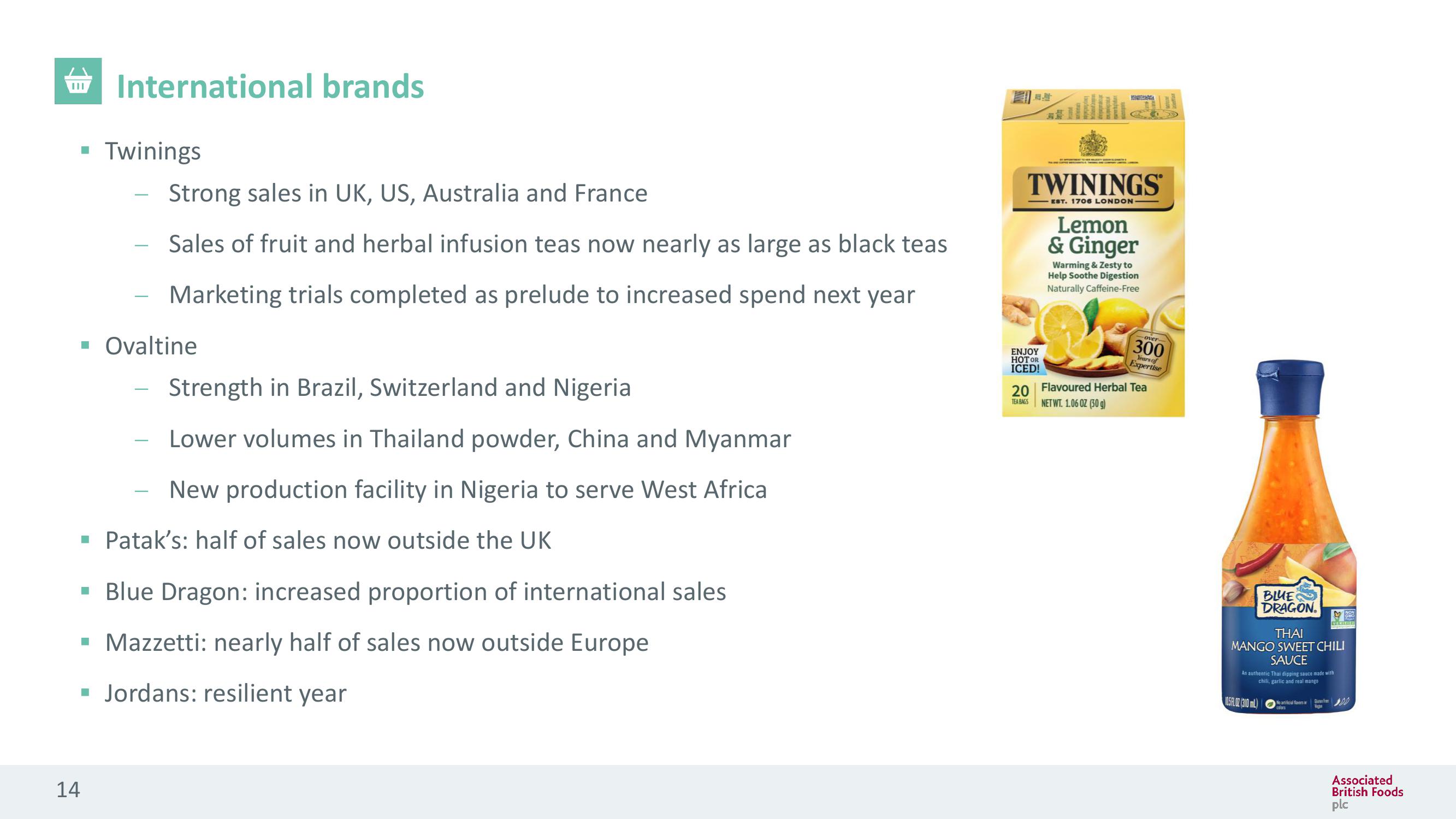 Associated British Foods Results Presentation Deck slide image #14