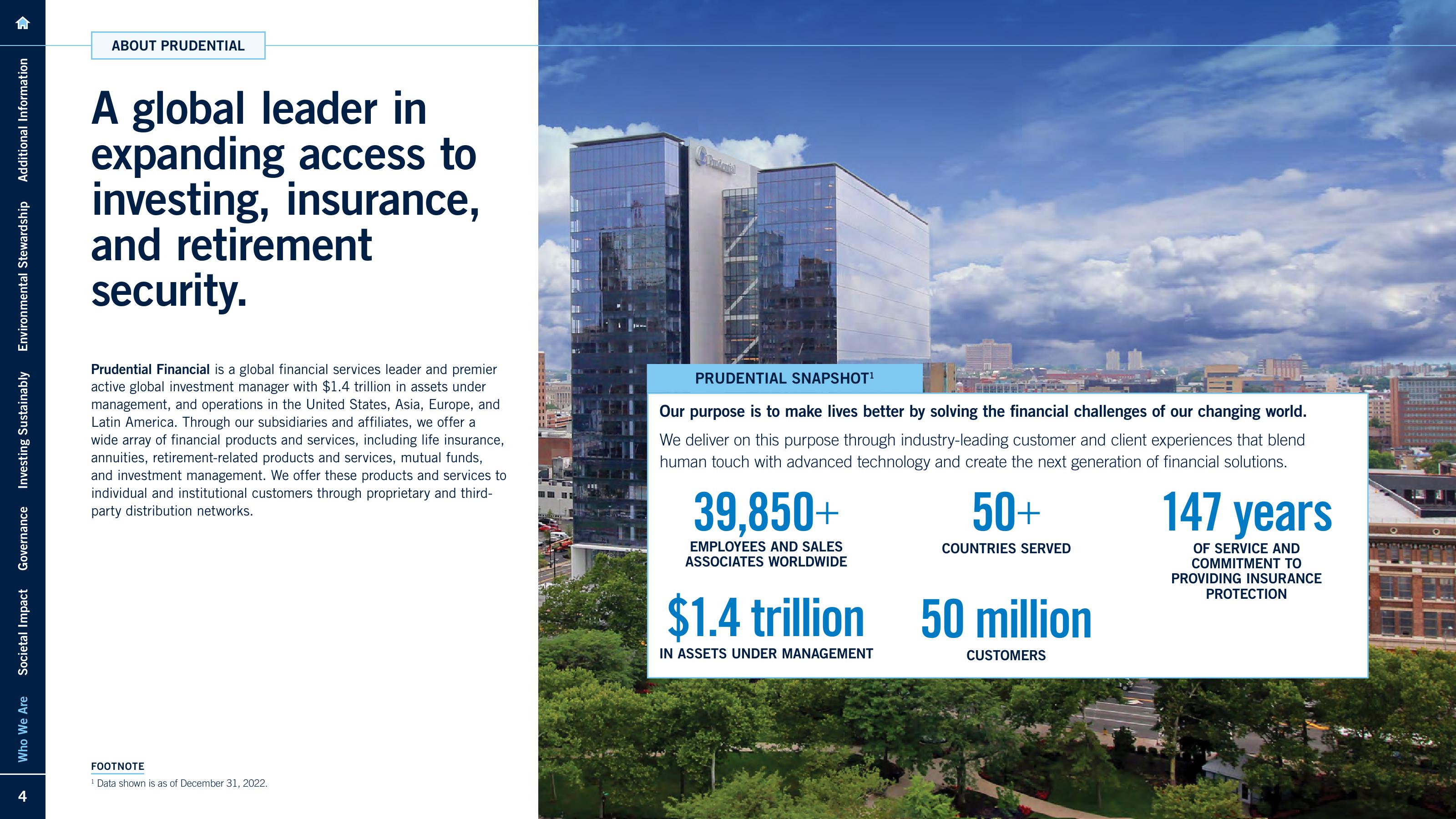 2022 Sustainability Report slide image #4