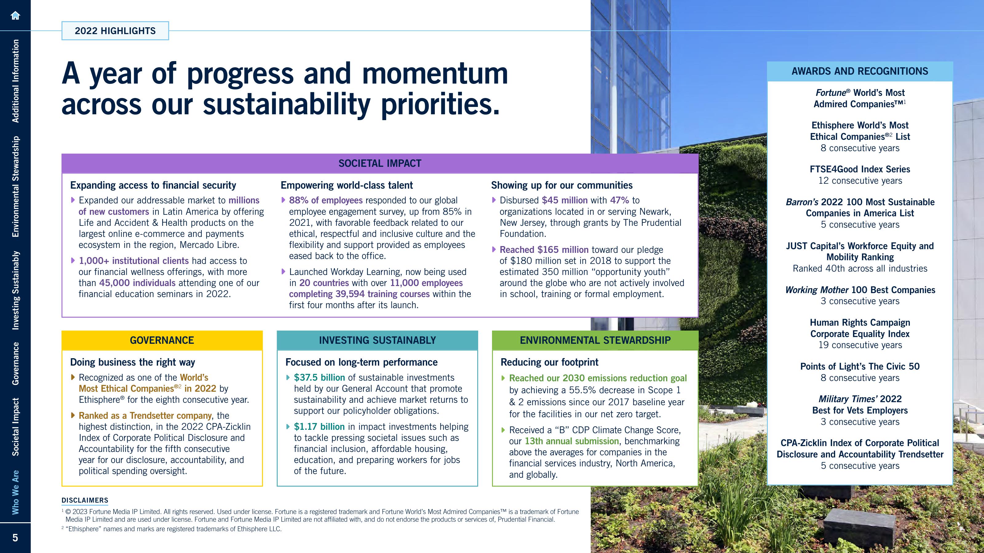 2022 Sustainability Report slide image #5