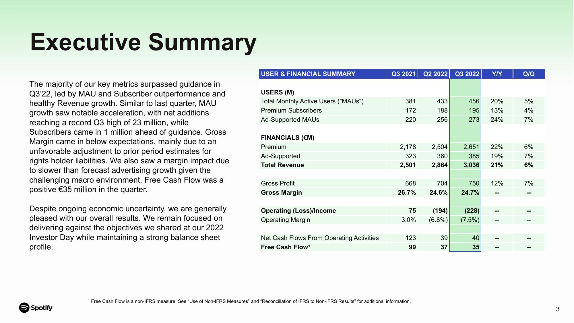 Spotify Results Presentation Deck slide image #3