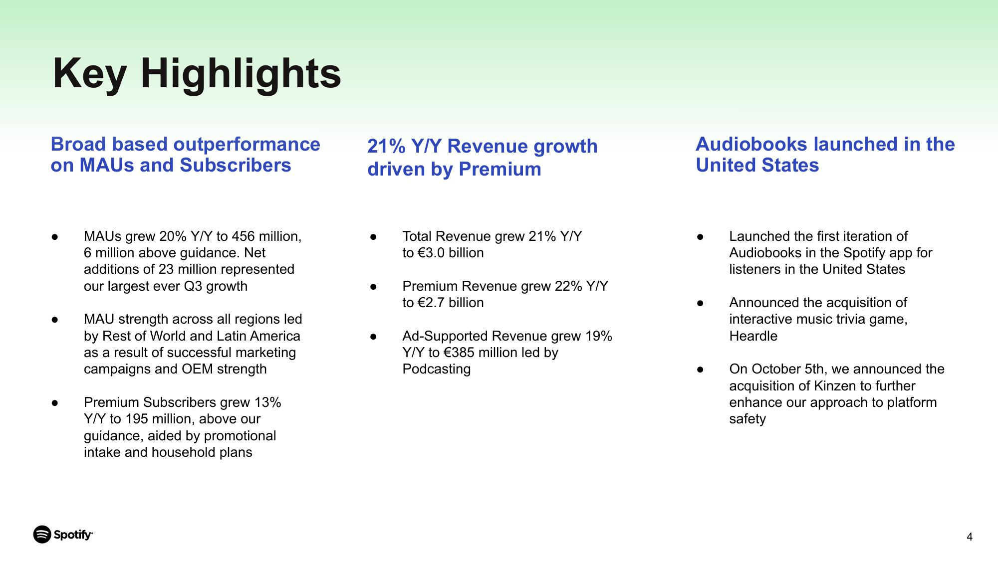 Spotify Results Presentation Deck slide image #4