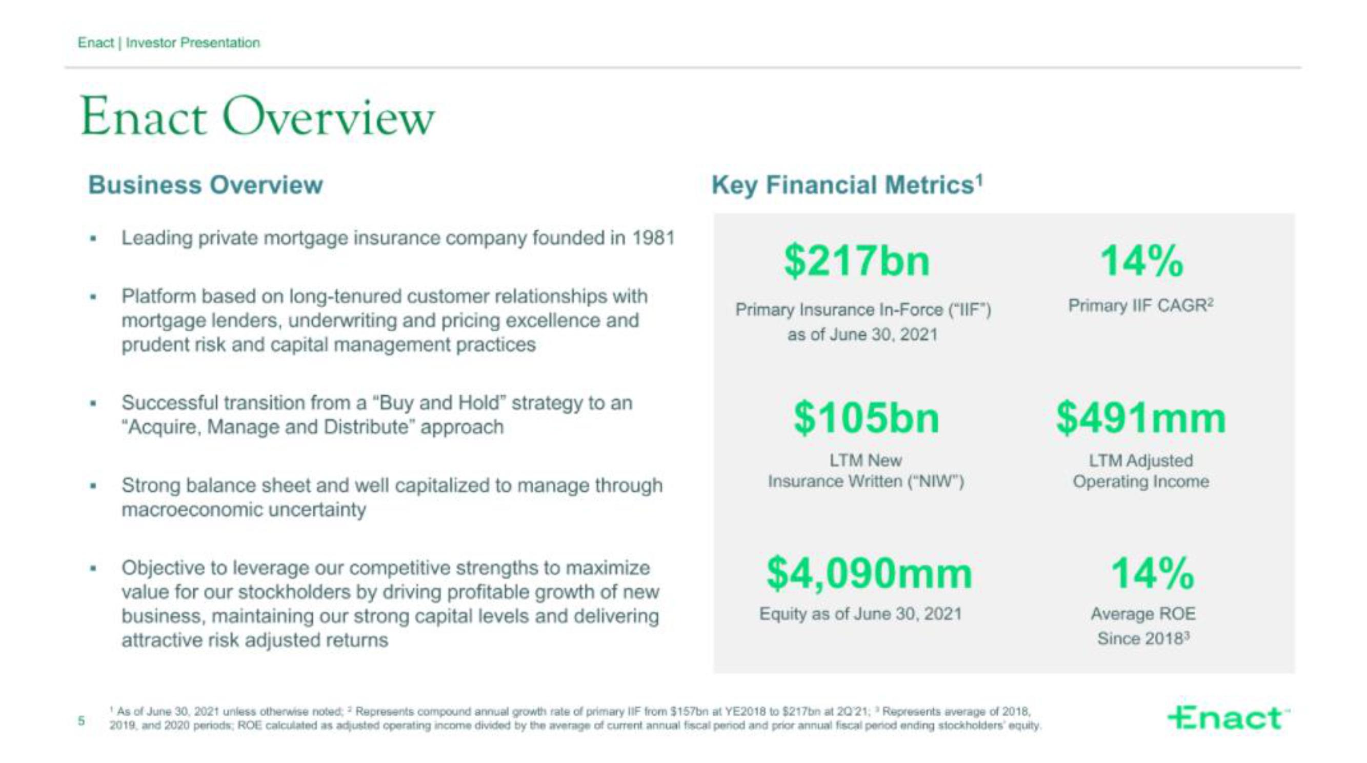 Enact IPO Presentation Deck slide image #5