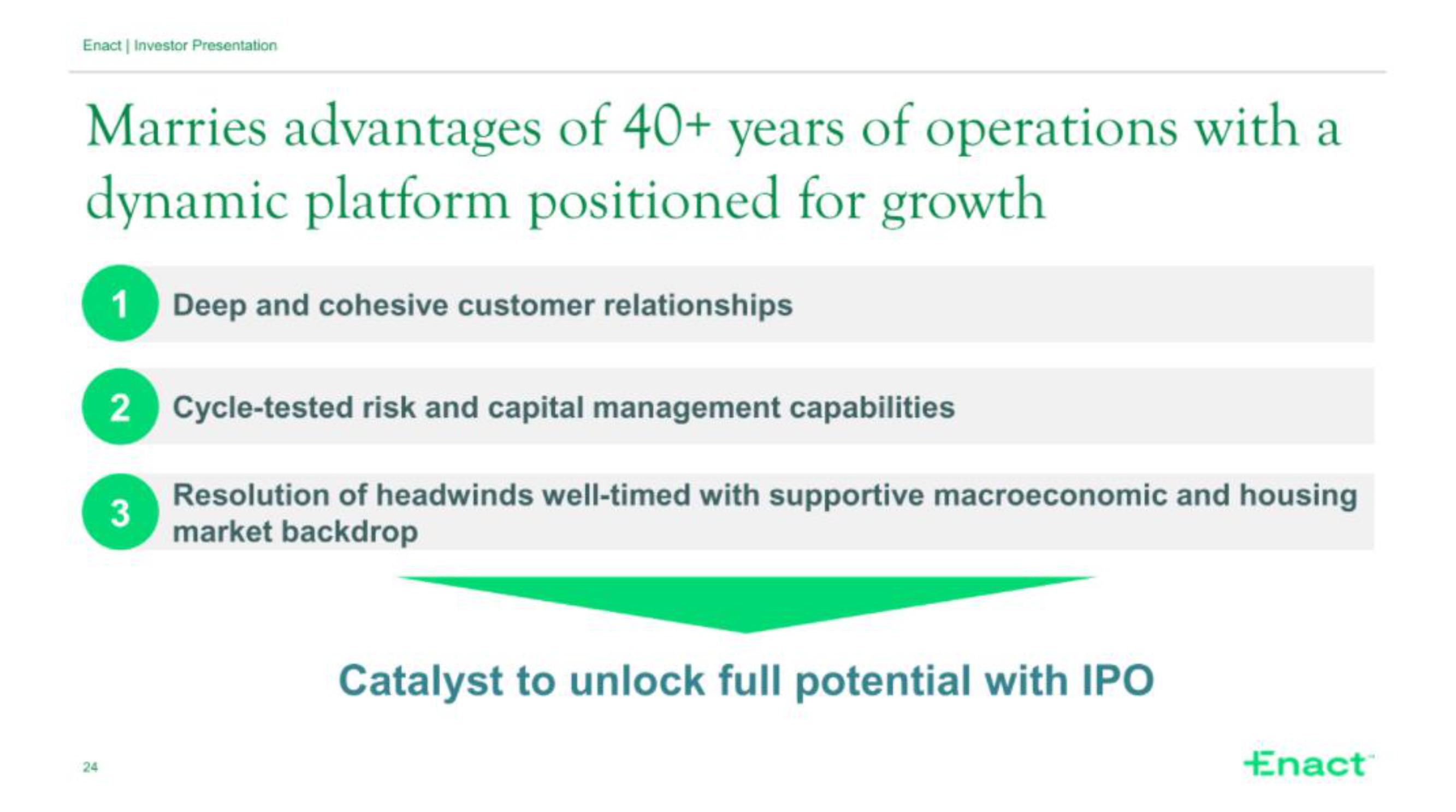 Enact IPO Presentation Deck slide image #24