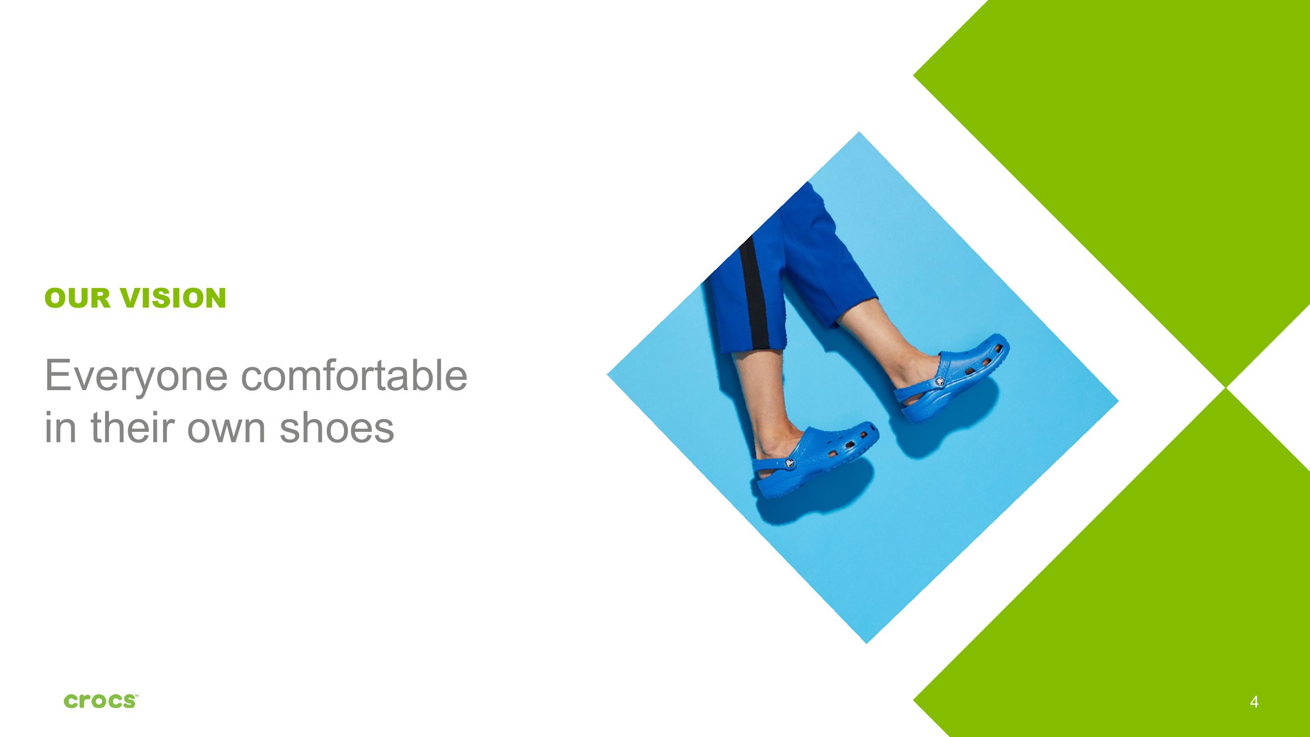 Crocs Investor Presentation Deck slide image #4