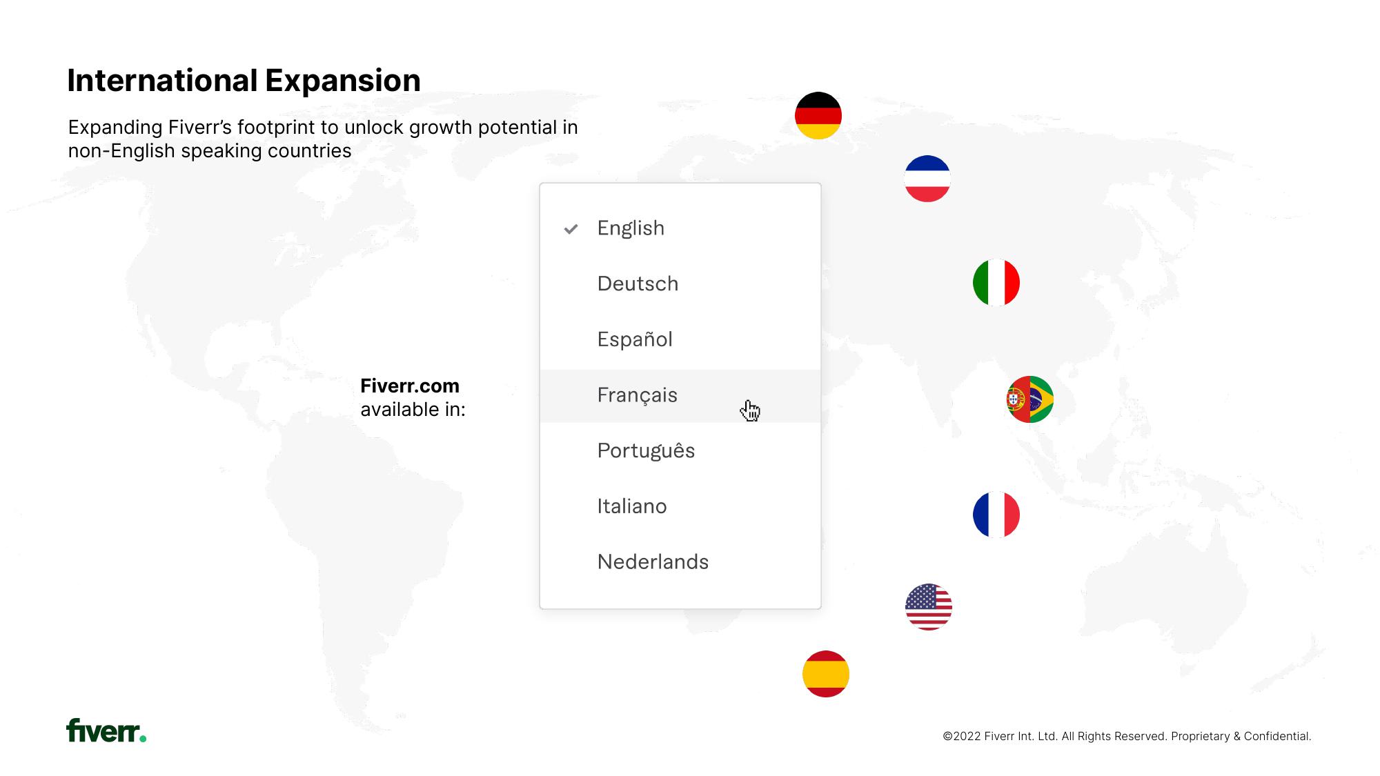 Fiverr Investor Presentation Deck slide image #30