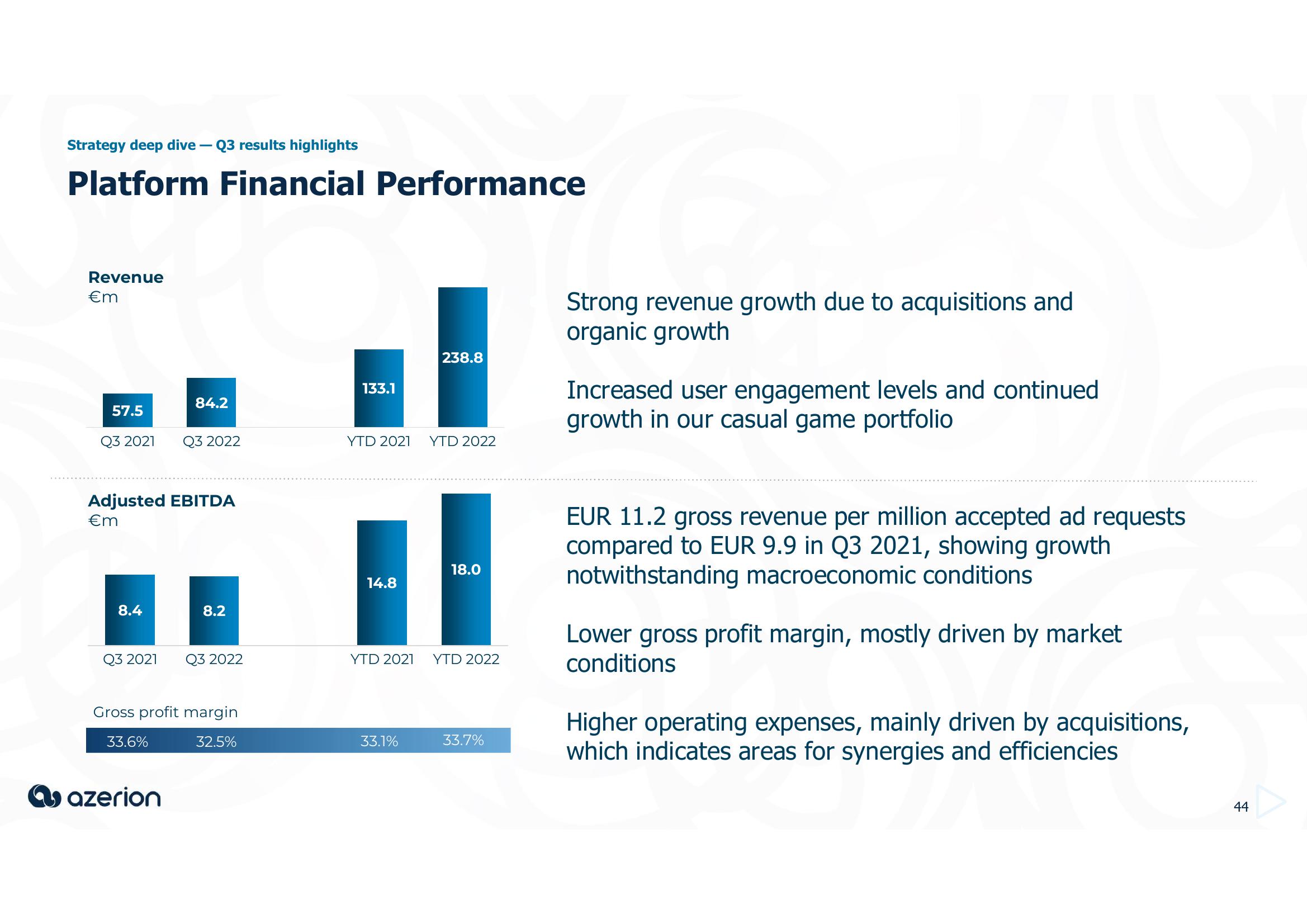 Azerion Investor Day Presentation Deck slide image #44