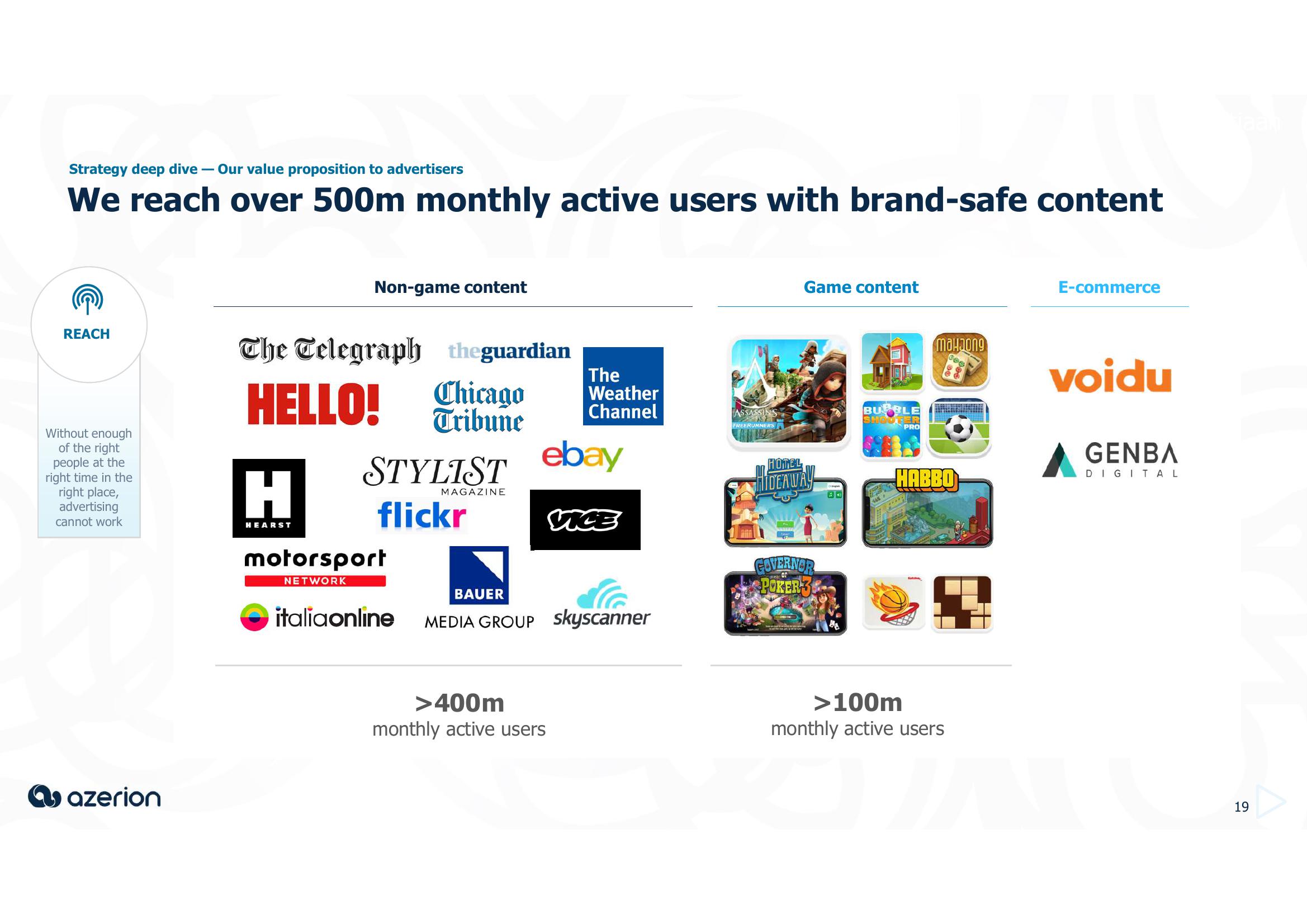 Azerion Investor Day Presentation Deck slide image #19