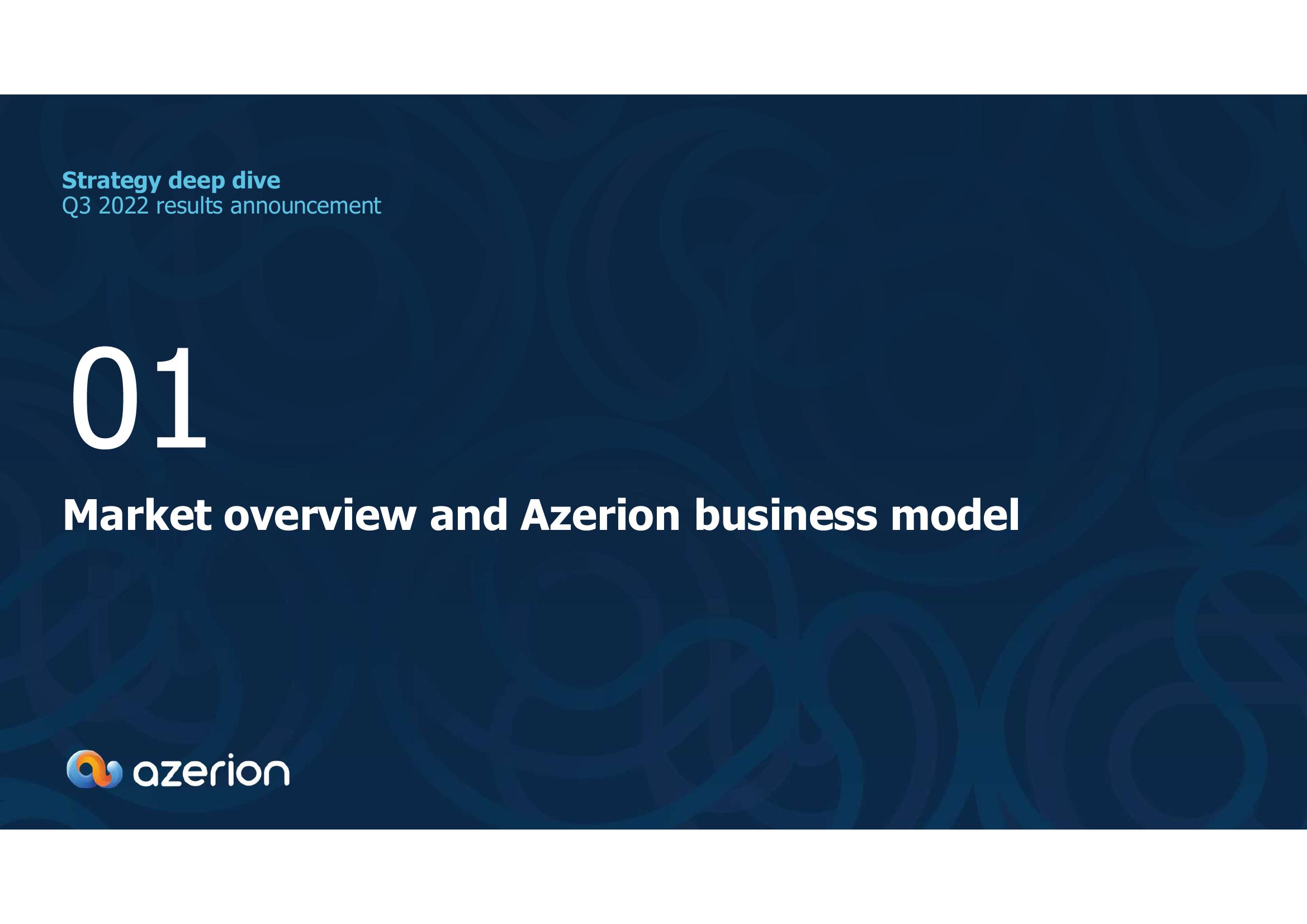 Azerion Investor Day Presentation Deck slide image #5