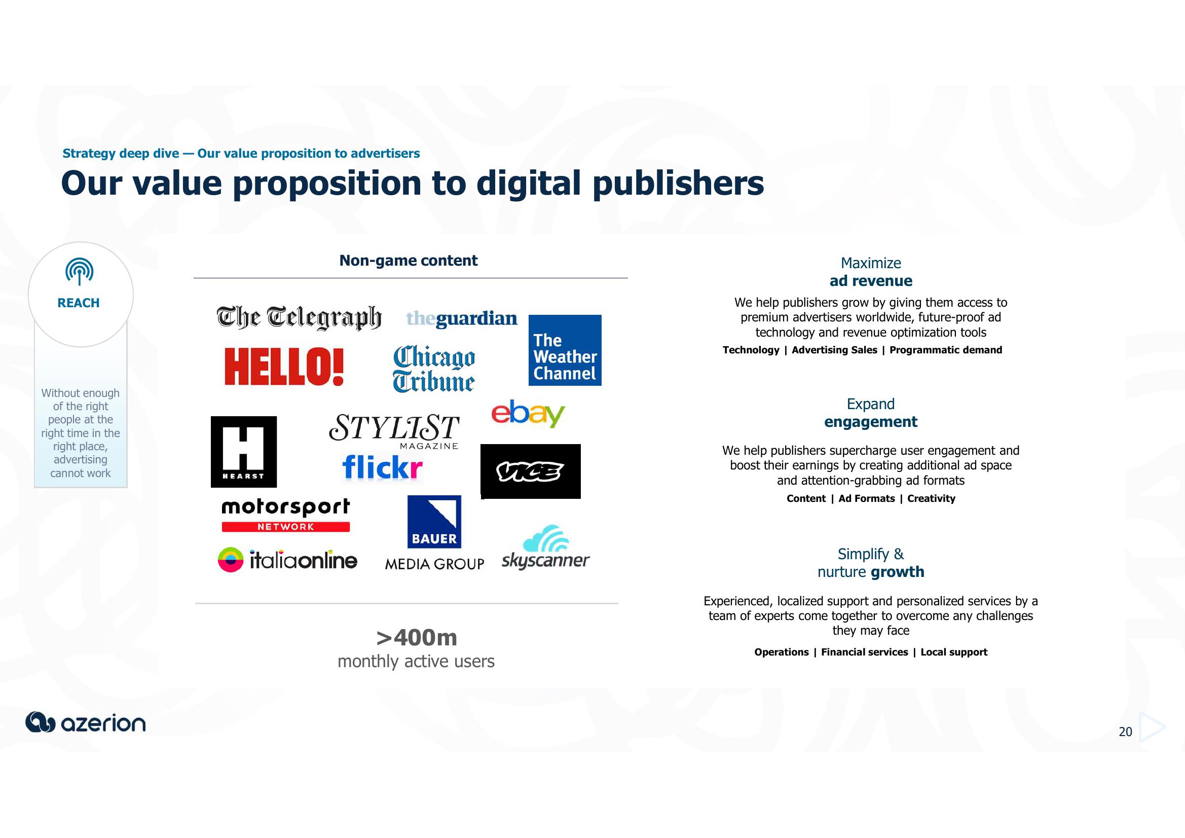 Azerion Investor Day Presentation Deck slide image #20