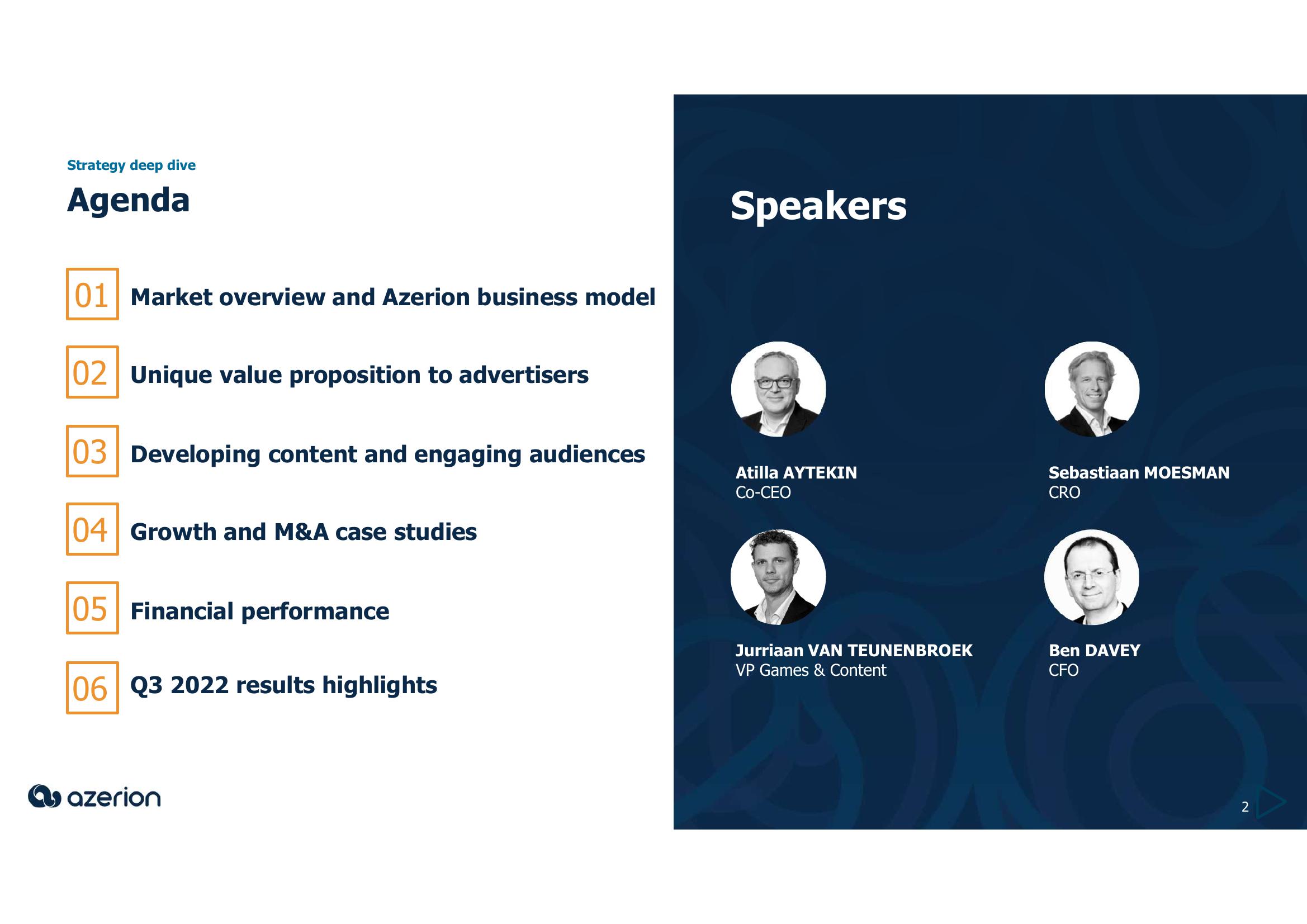 Azerion Investor Day Presentation Deck slide image #2