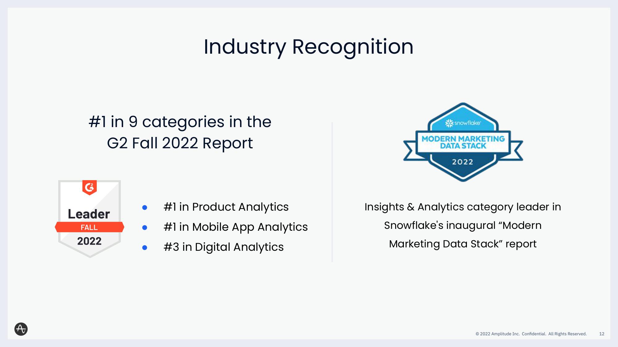 Amplitude Results Presentation Deck slide image #12