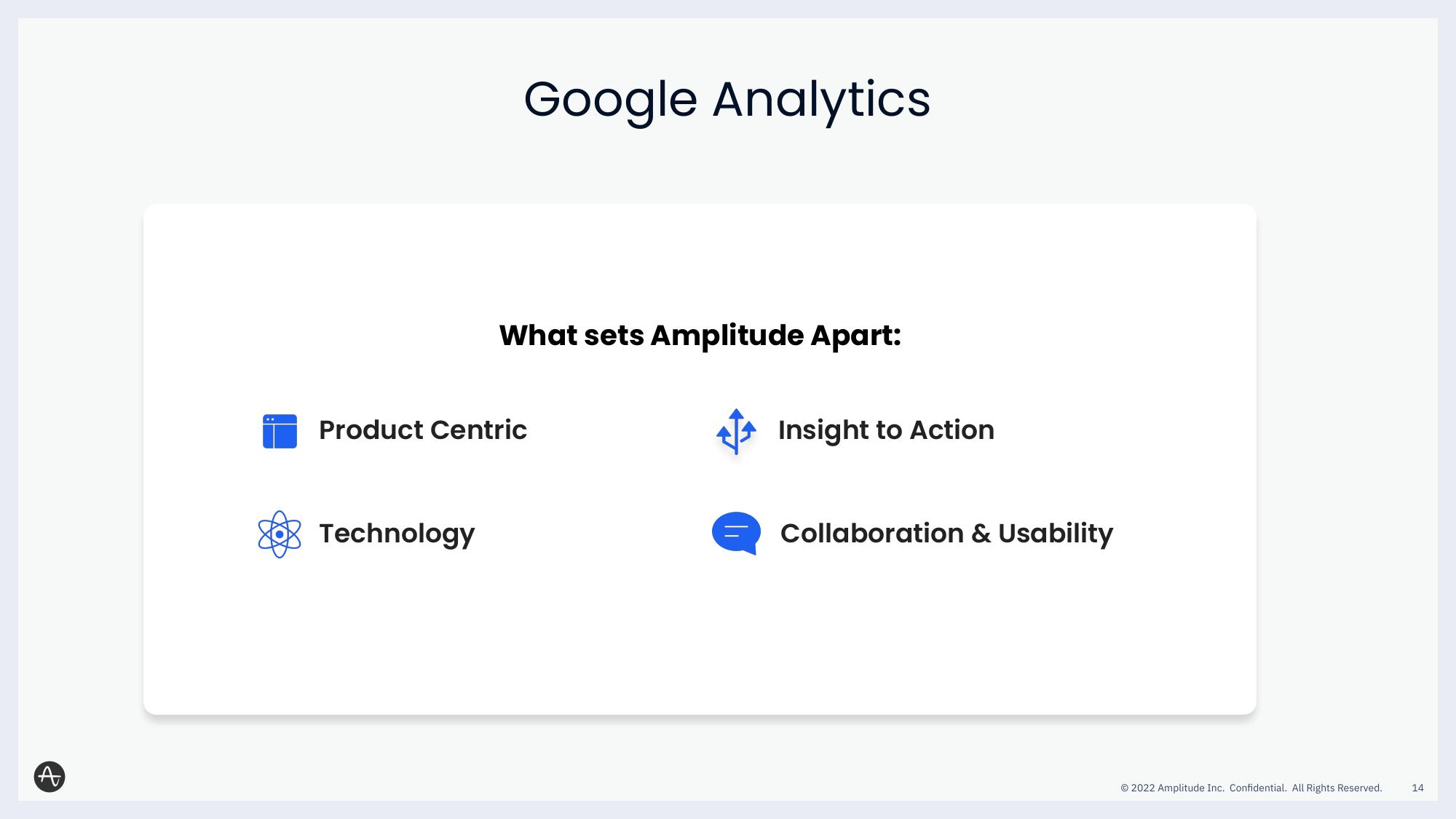 Amplitude Results Presentation Deck slide image #14