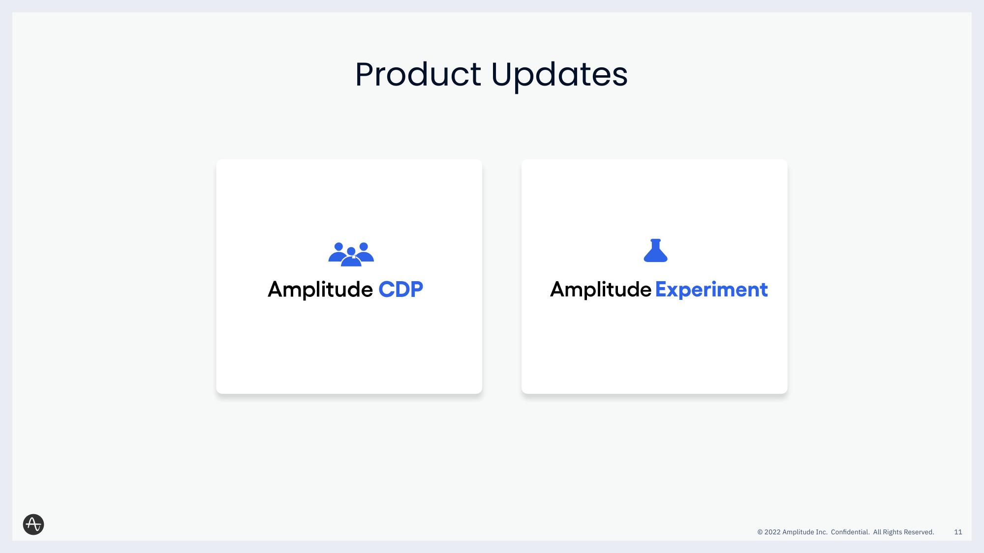 Amplitude Results Presentation Deck slide image #11