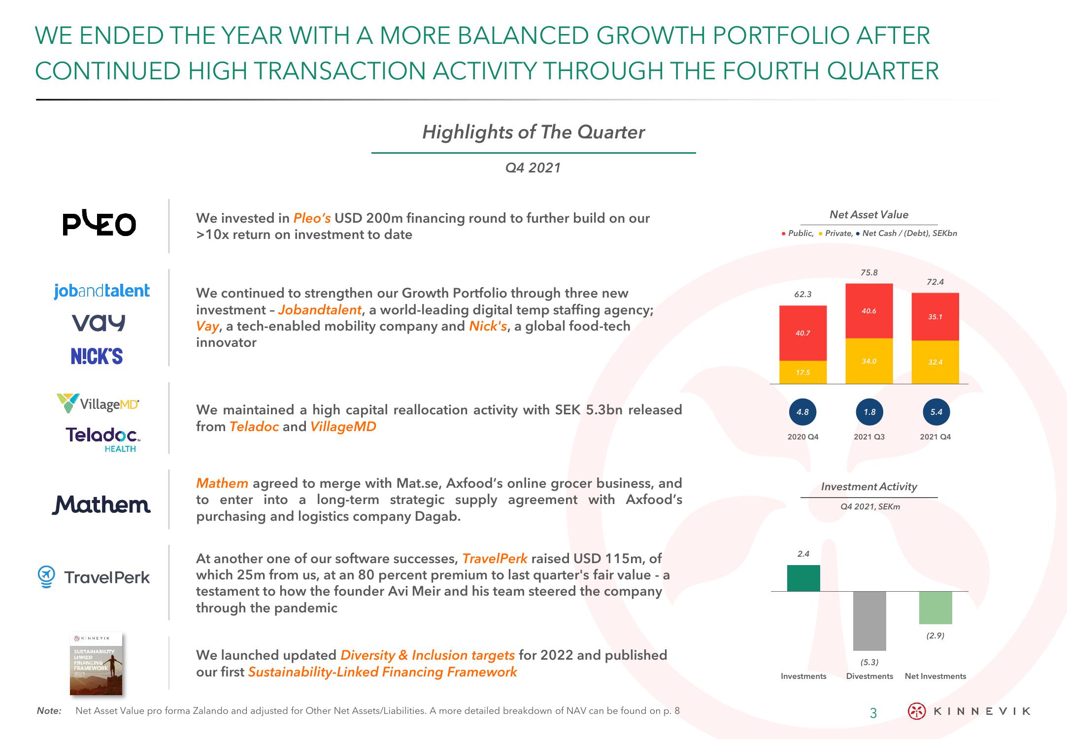 Kinnevik Results Presentation Deck slide image #3