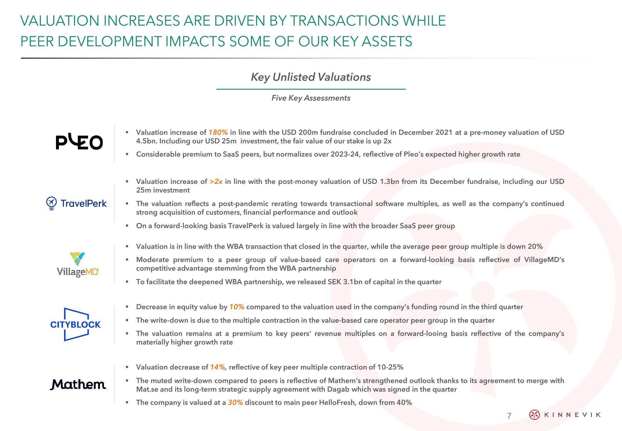 Kinnevik Results Presentation Deck slide image #7