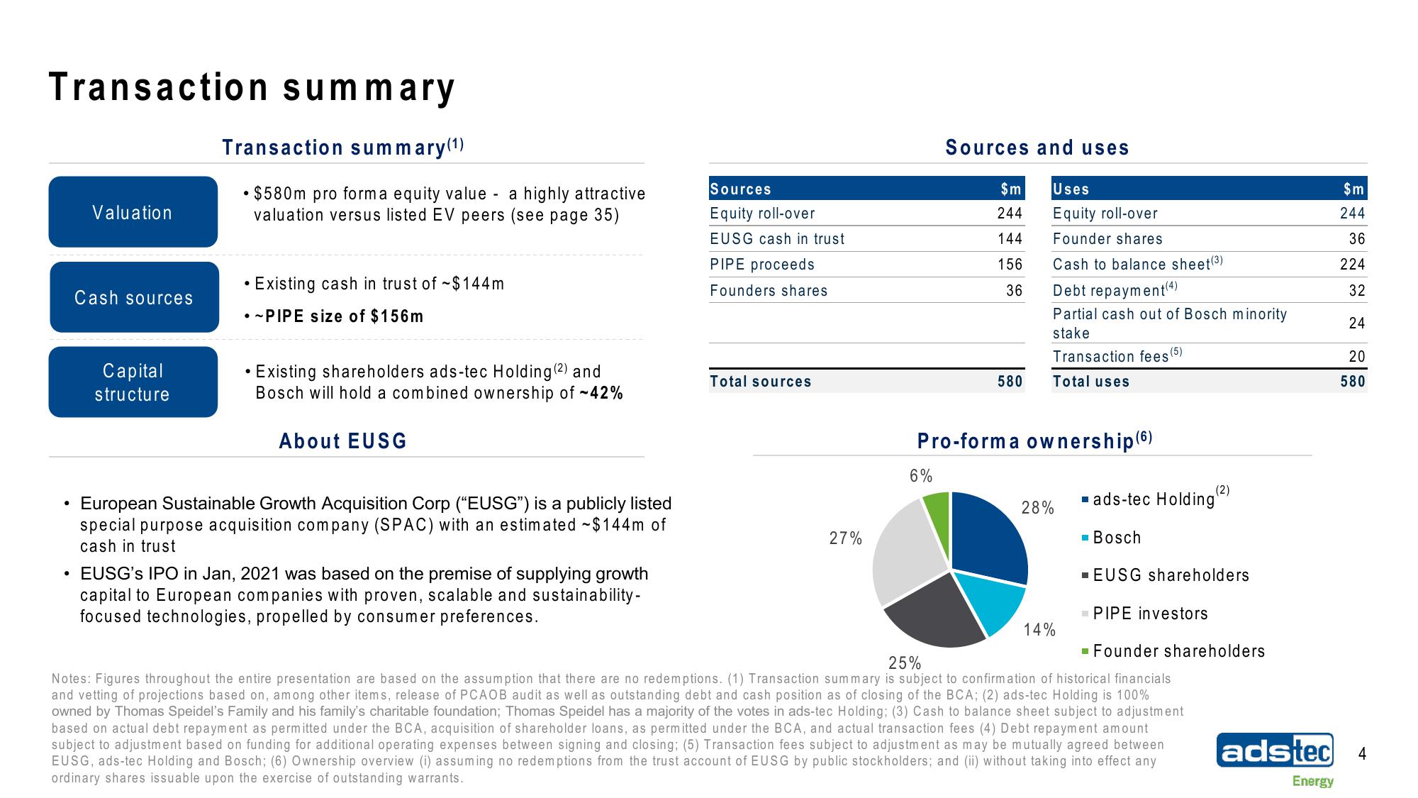 ads-tec Energy SPAC Presentation Deck slide image #4