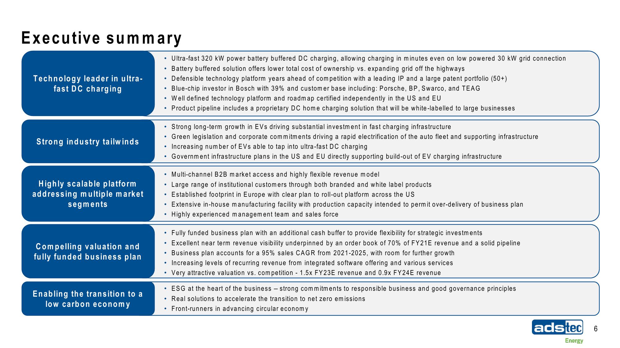 ads-tec Energy SPAC Presentation Deck slide image #6