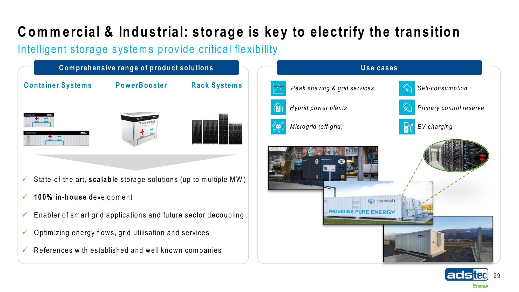 ads-tec Energy SPAC Presentation Deck slide image #29