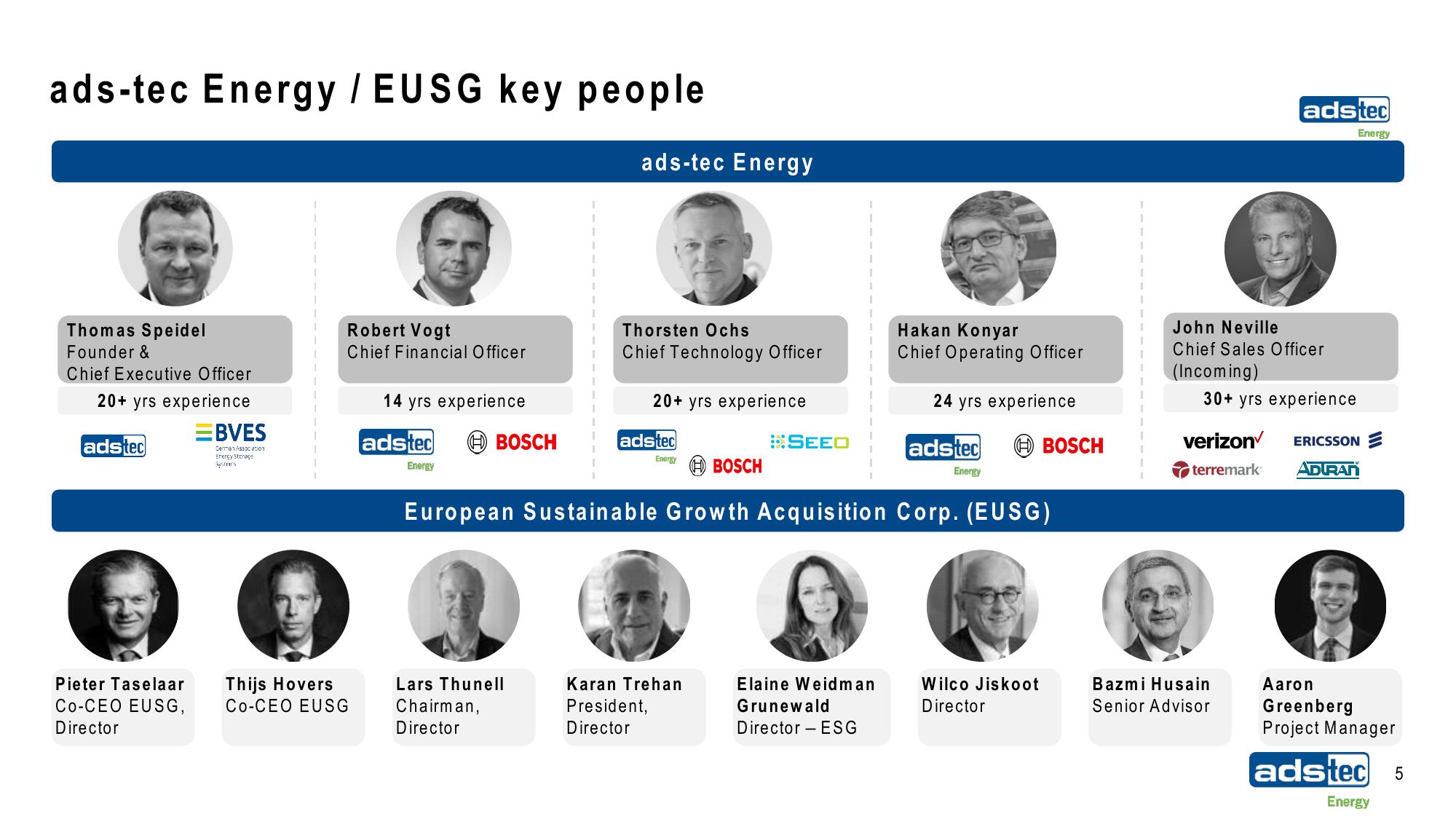 ads-tec Energy SPAC Presentation Deck slide image #5