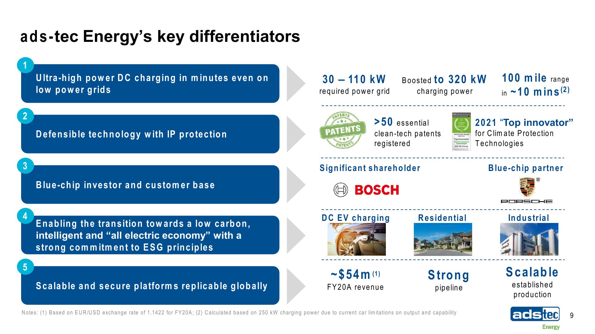 ads-tec Energy SPAC Presentation Deck slide image #9