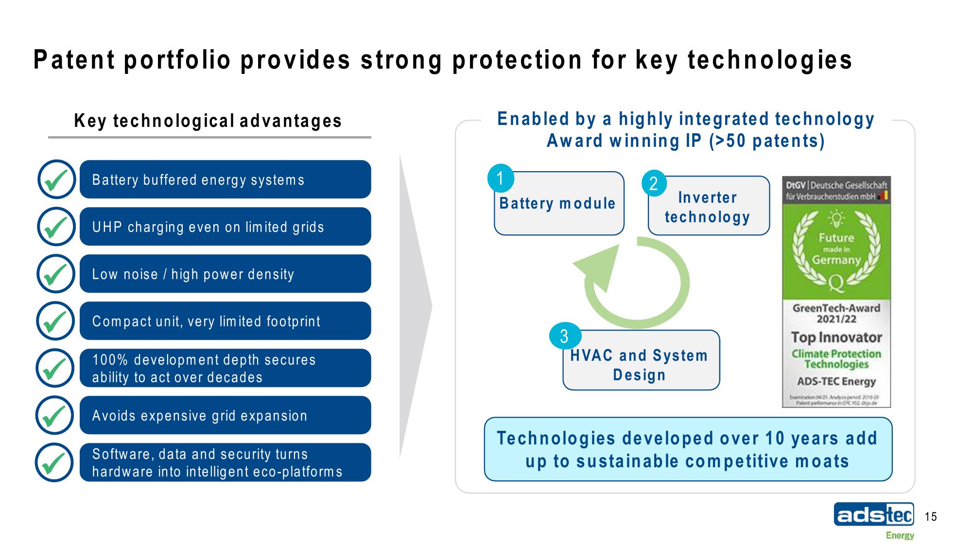ads-tec Energy SPAC Presentation Deck slide image #15