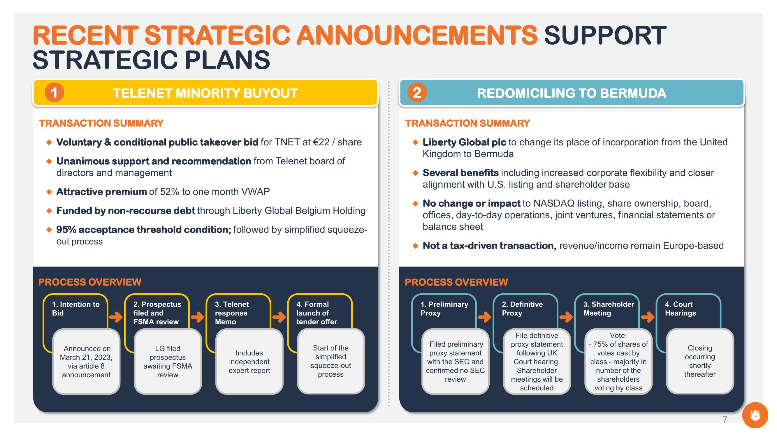 Liberty Global Results Presentation Deck slide image #7