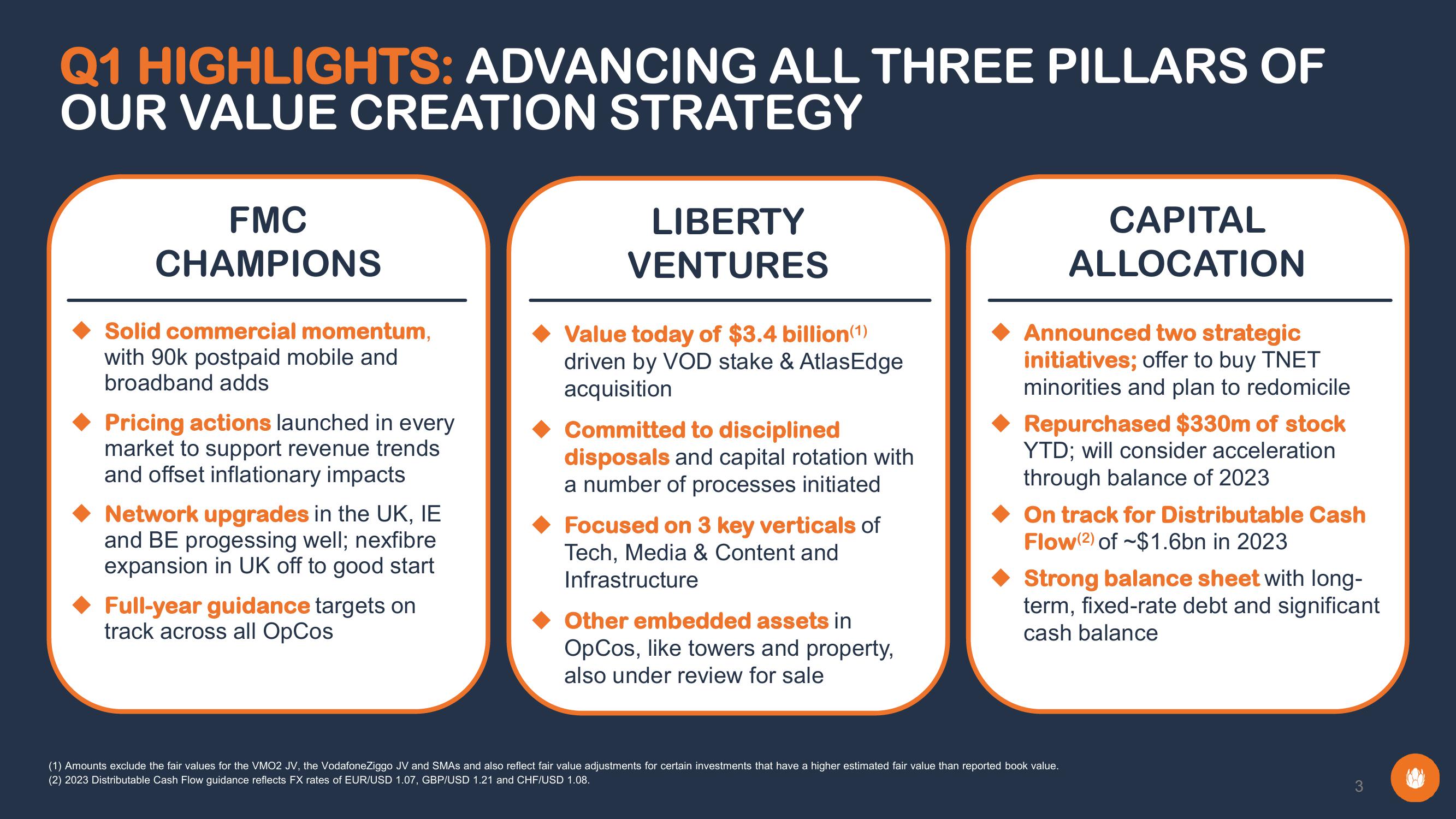 Liberty Global Results Presentation Deck slide image #3