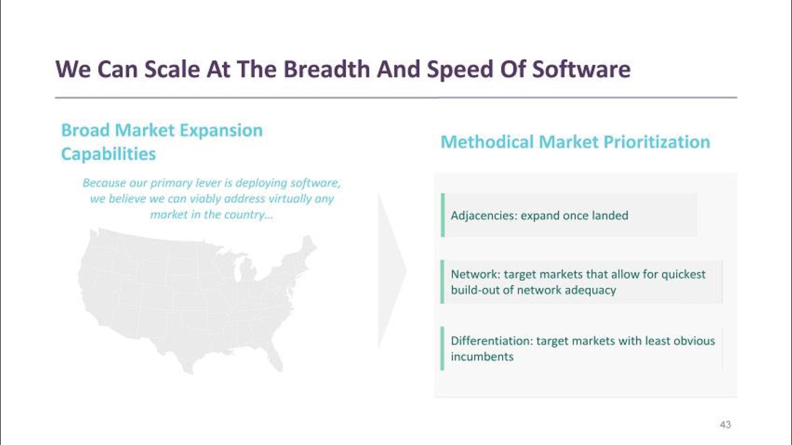 Clover Health SPAC Presentation Deck slide image #43