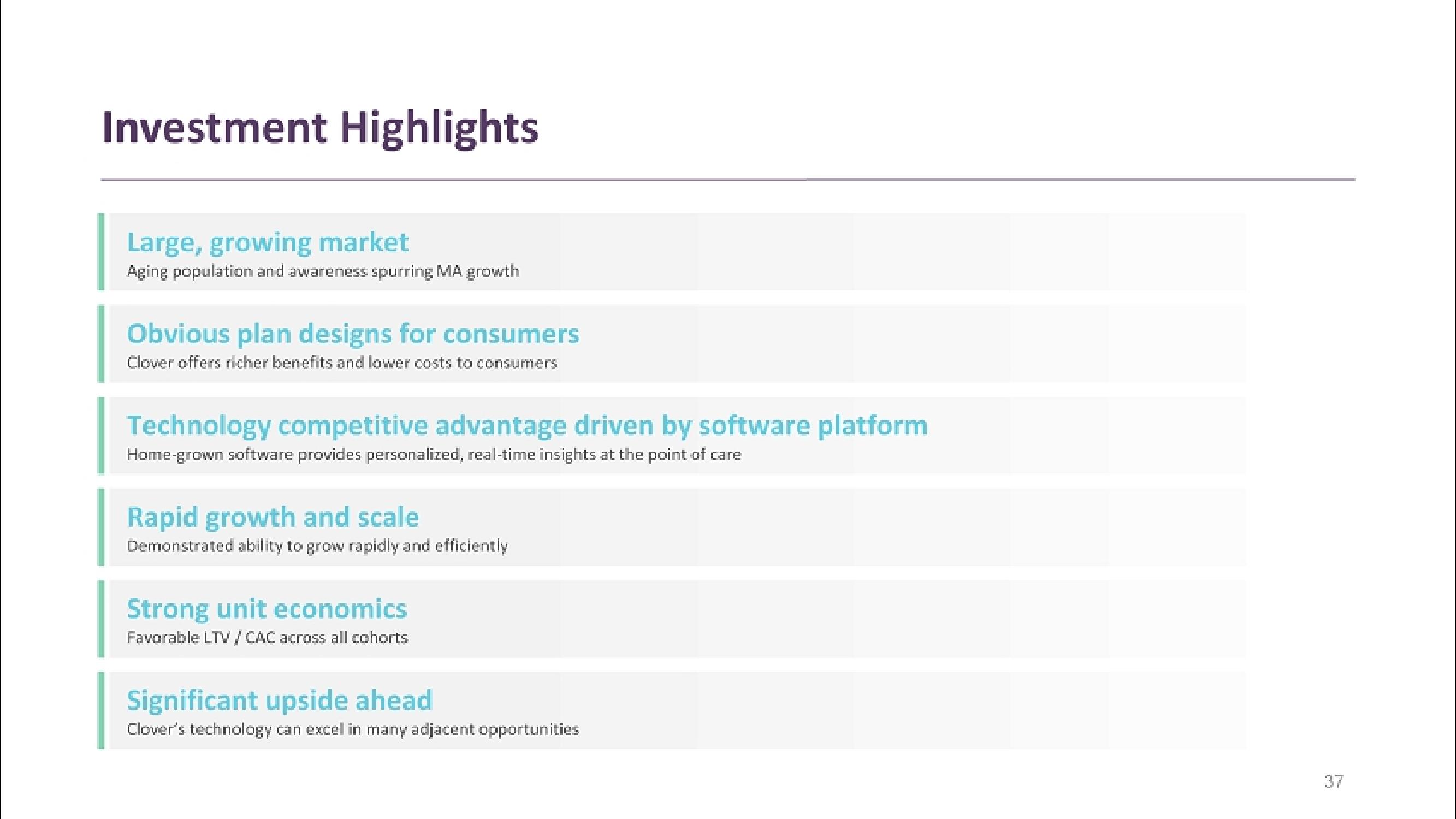 Clover Health SPAC Presentation Deck slide image #37