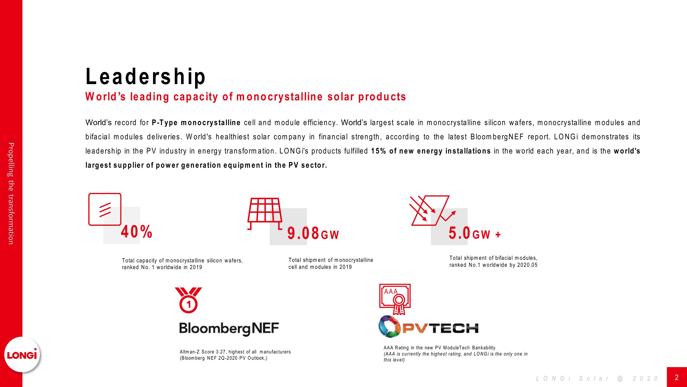 LONGi Solar Company Presentation slide image #3