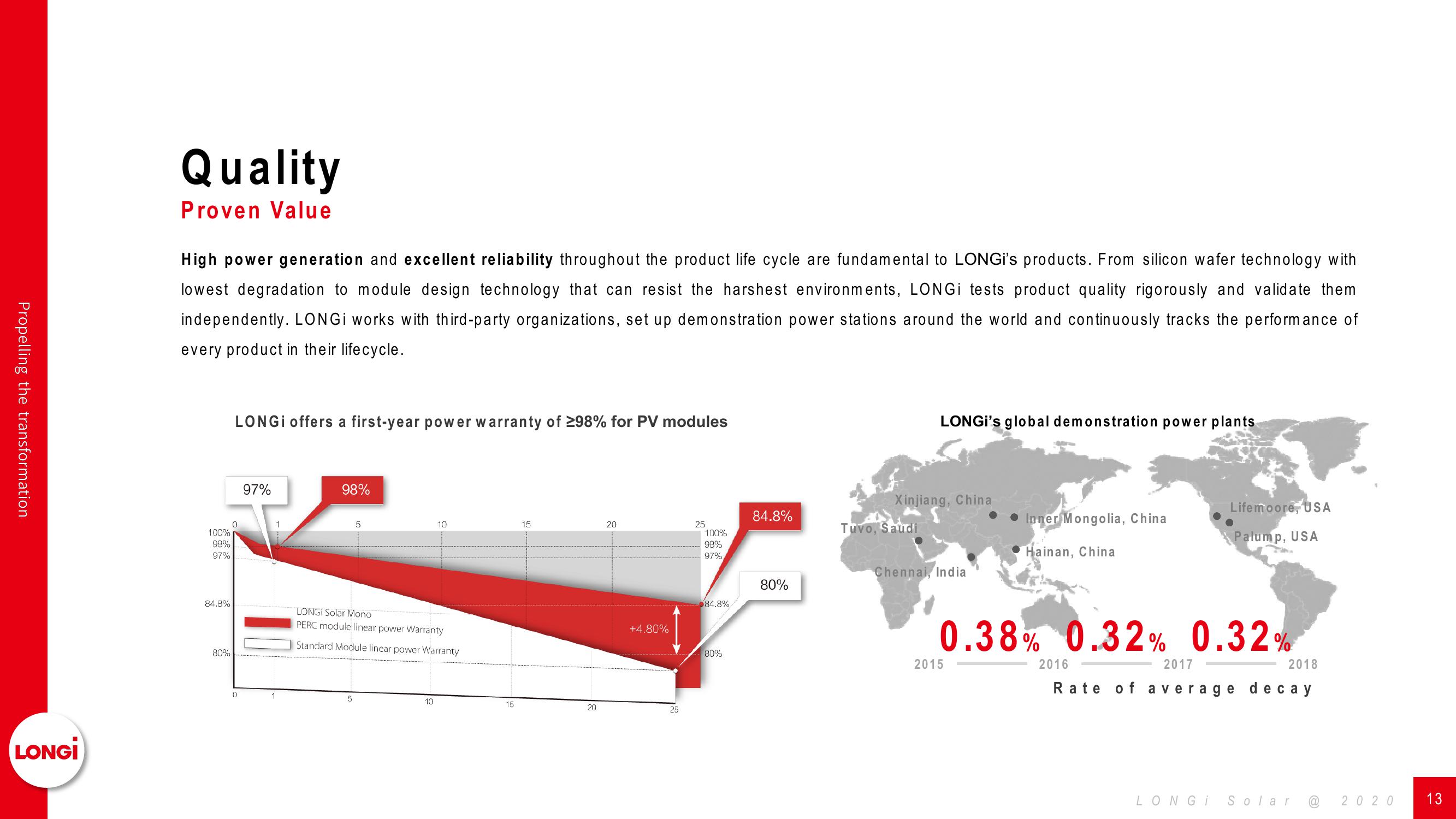 LONGi Solar Company Presentation slide image #14