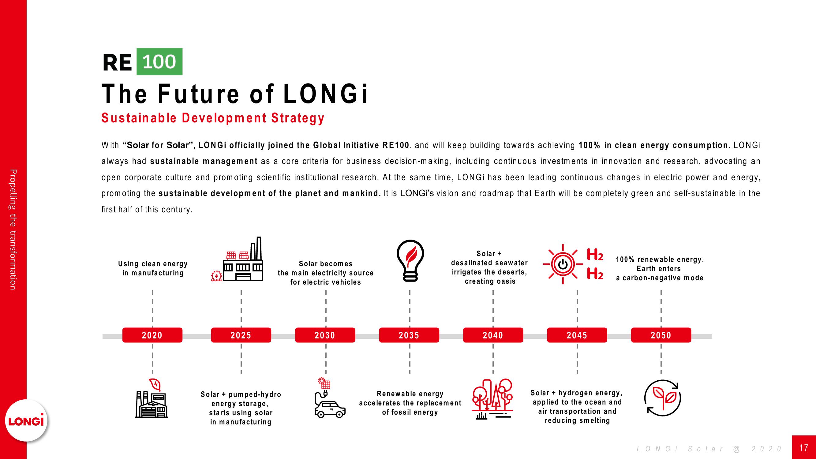 LONGi Solar Company Presentation slide image #18