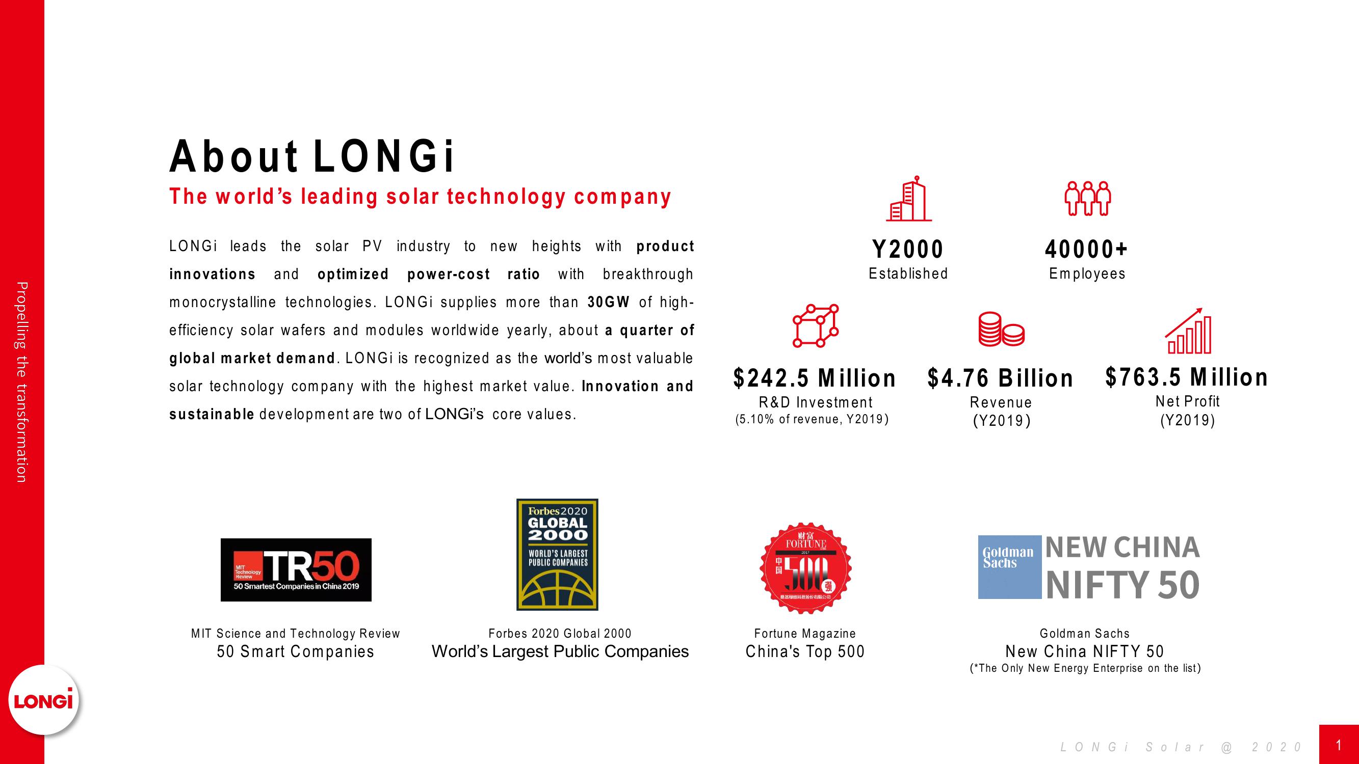 LONGi Solar Company Presentation slide image #2