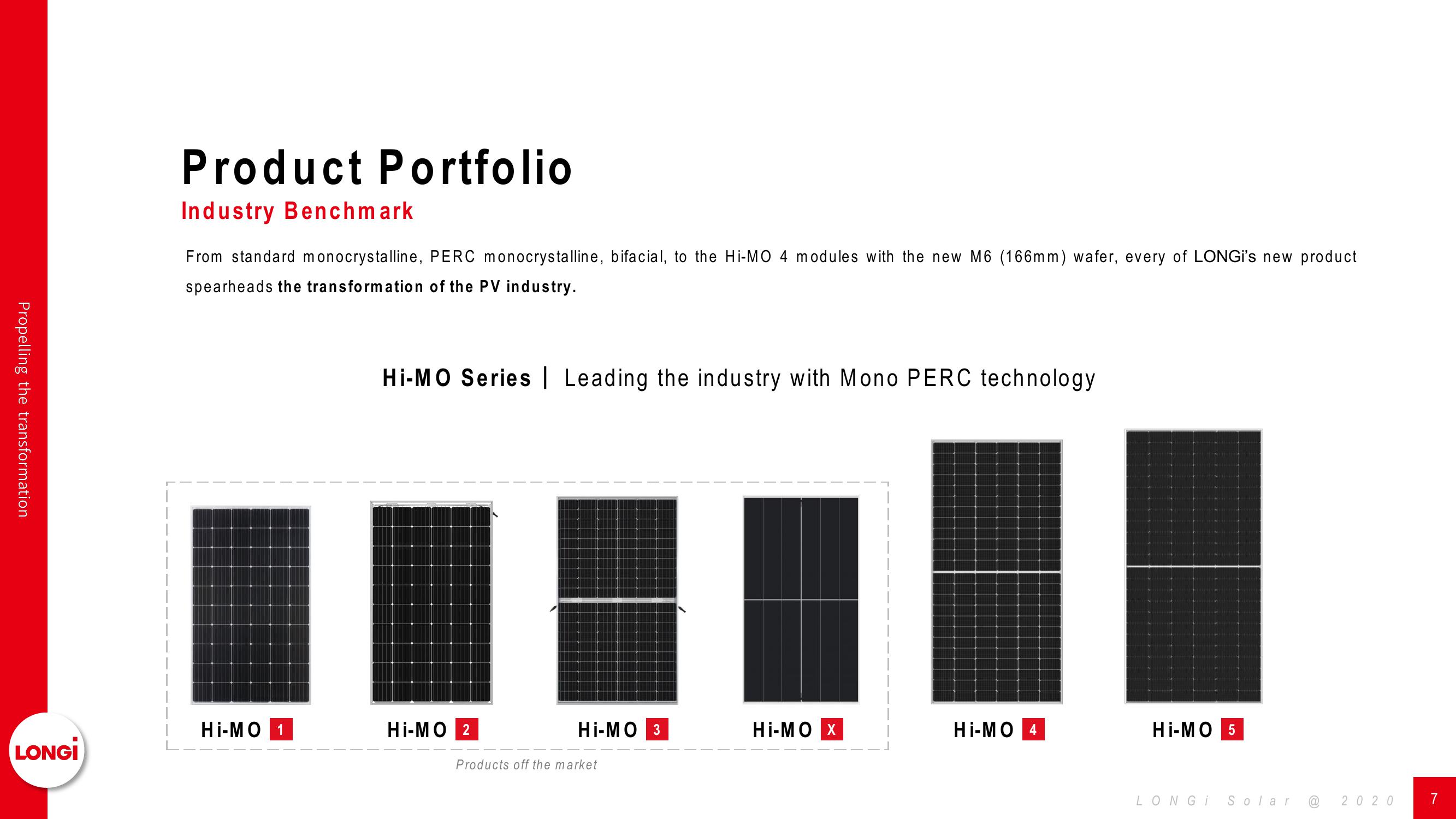 LONGi Solar Company Presentation slide image #8