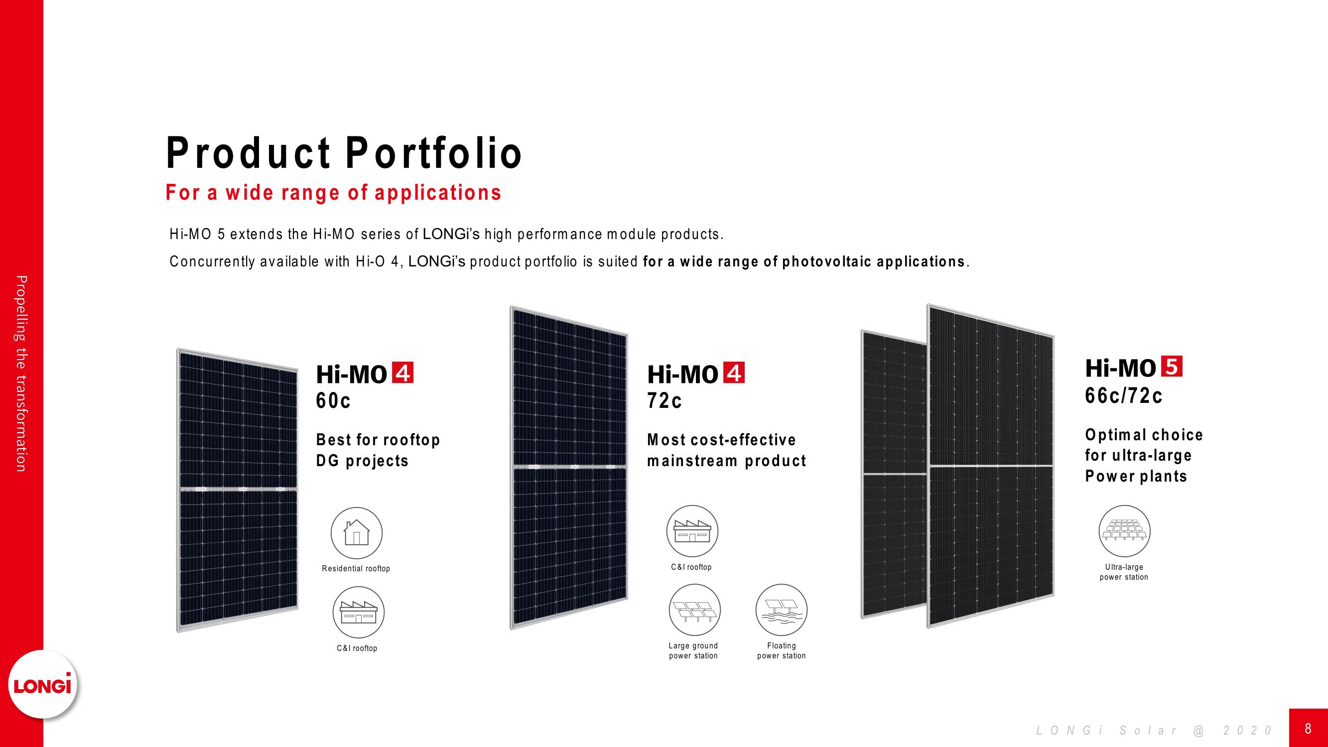 LONGi Solar Company Presentation slide image #9