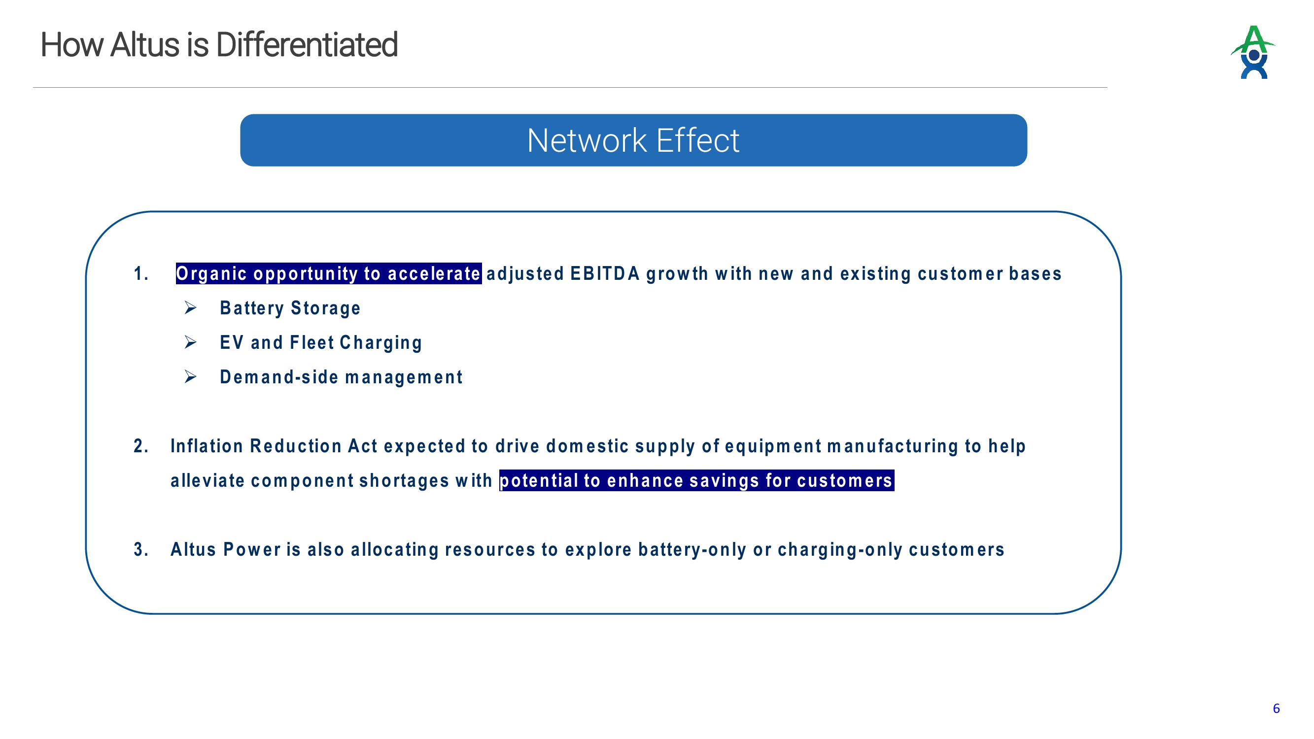 Altus Power Investor Presentation Deck slide image #6