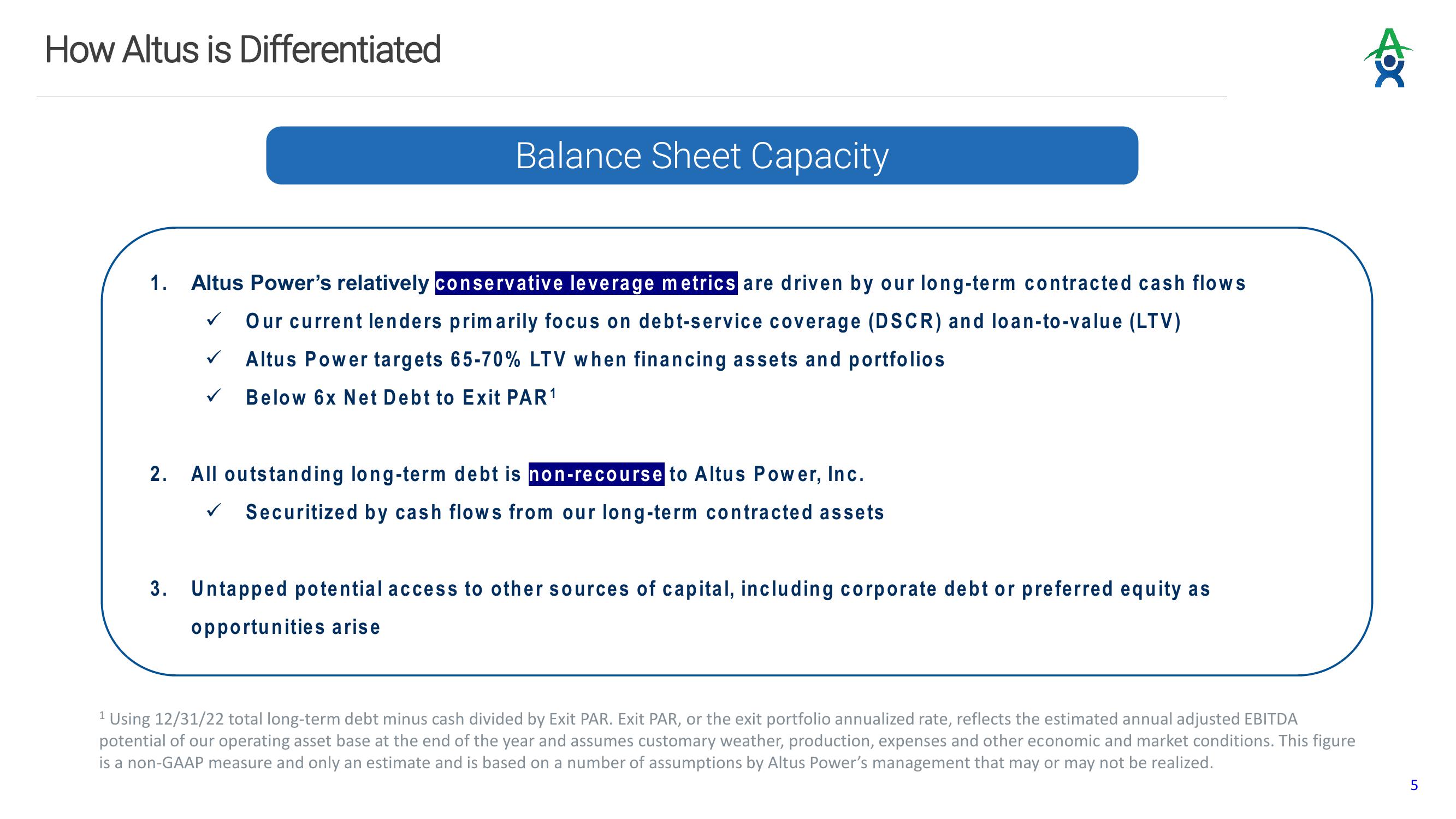 Altus Power Investor Presentation Deck slide image #5