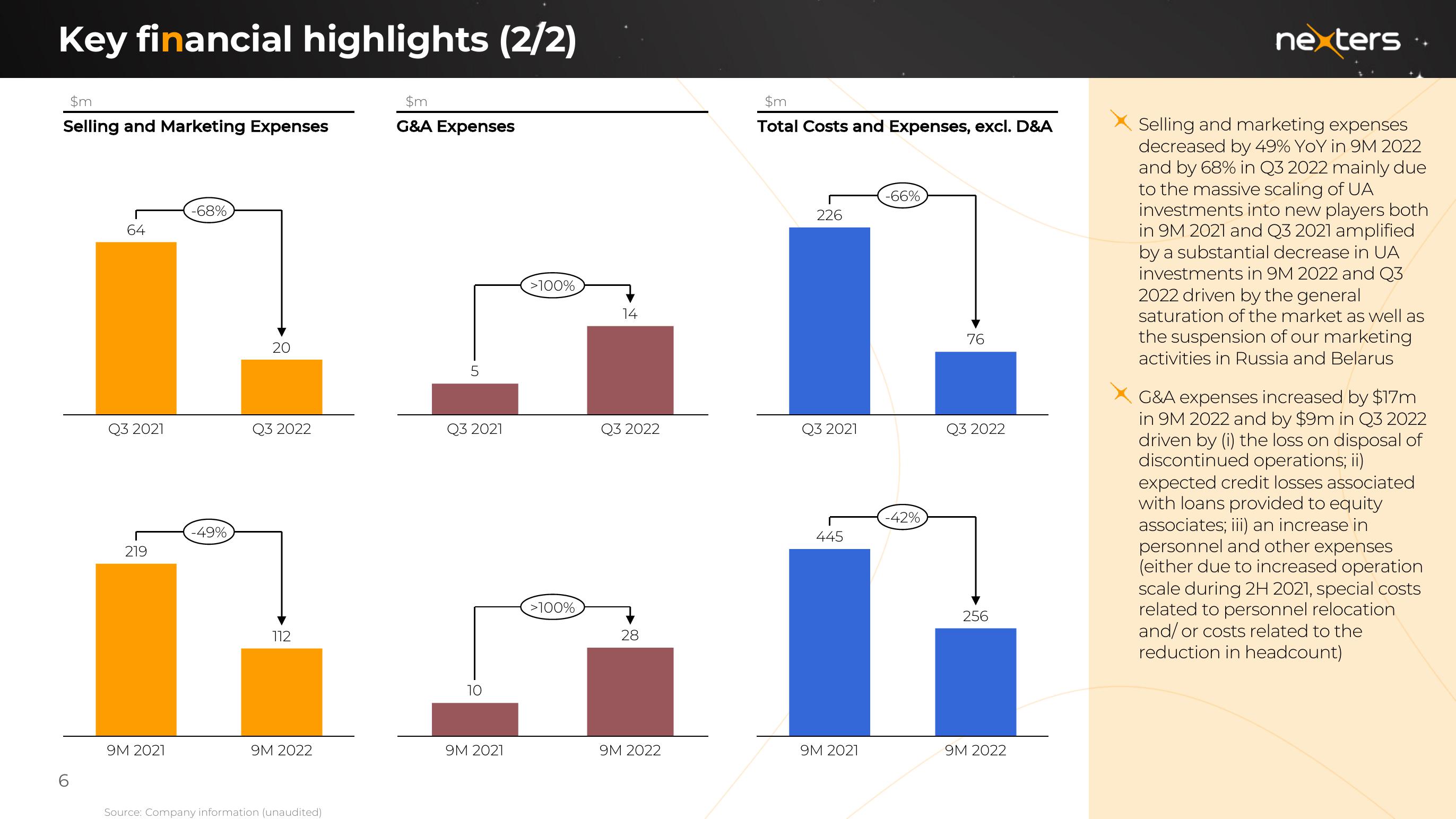 Nexters Results Presentation Deck slide image #6