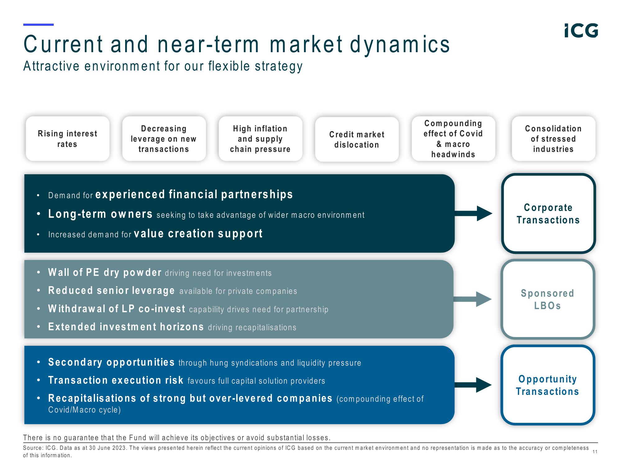 ICG Strategic Partnership Presentation to State of Connecticut Retirement Plans and Trust Funds (CRPTF) slide image #11