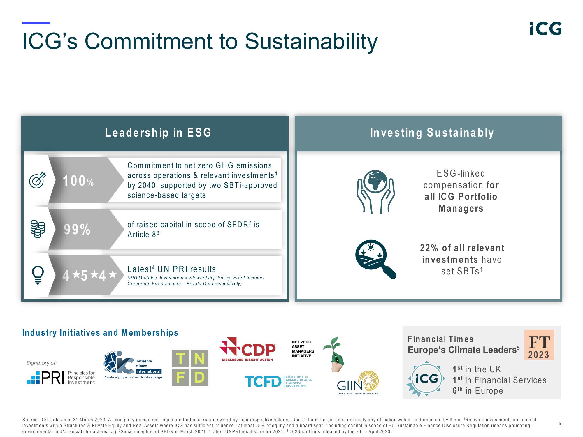 ICG Strategic Partnership Presentation to State of Connecticut Retirement Plans and Trust Funds (CRPTF) slide image #6