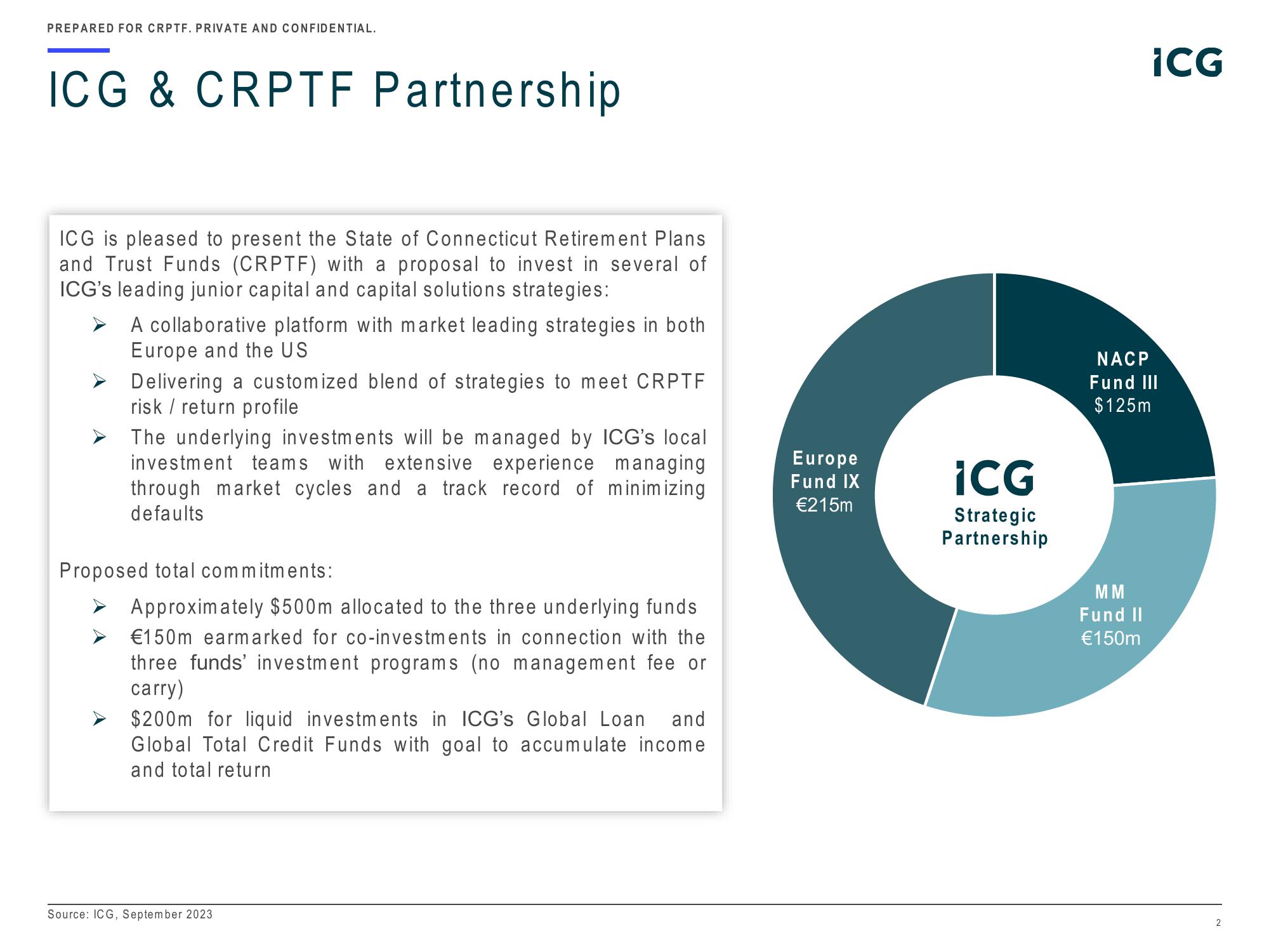 ICG Strategic Partnership Presentation to State of Connecticut Retirement Plans and Trust Funds (CRPTF) slide image #2