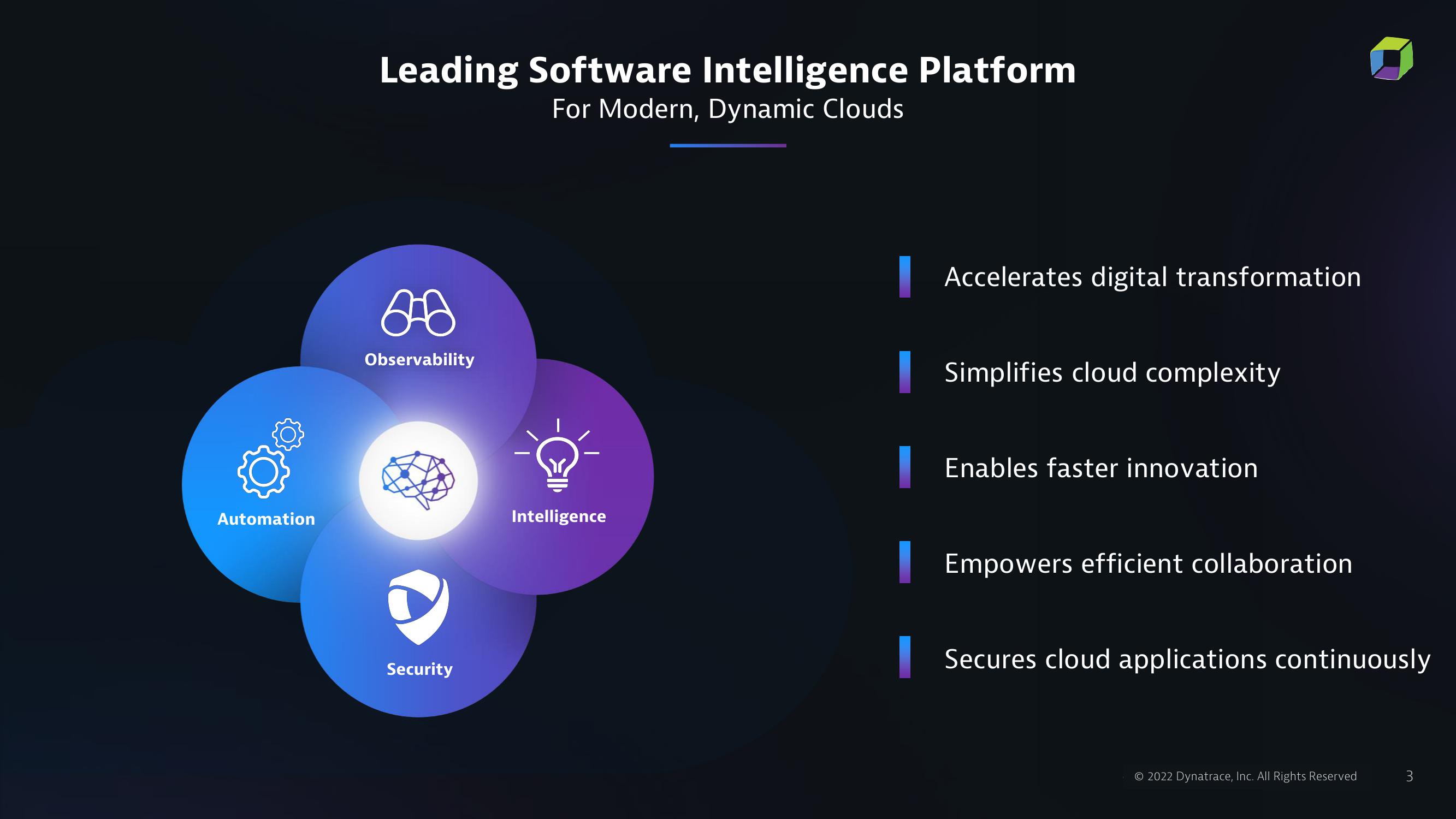 Dynatrace Investor Presentation Deck slide image #3