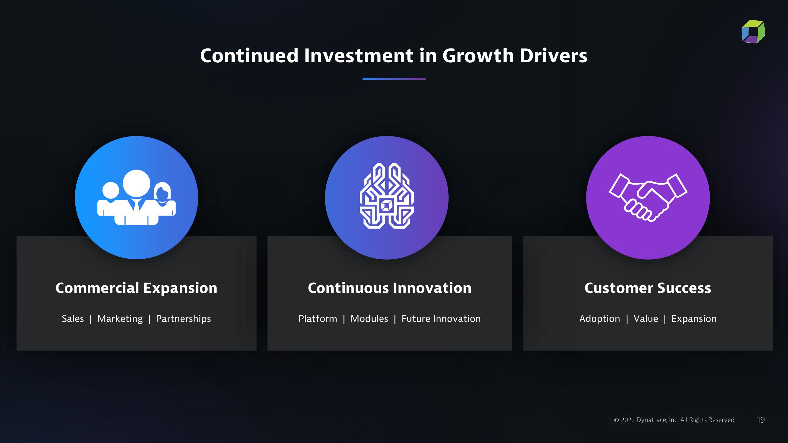 Dynatrace Investor Presentation Deck slide image #19