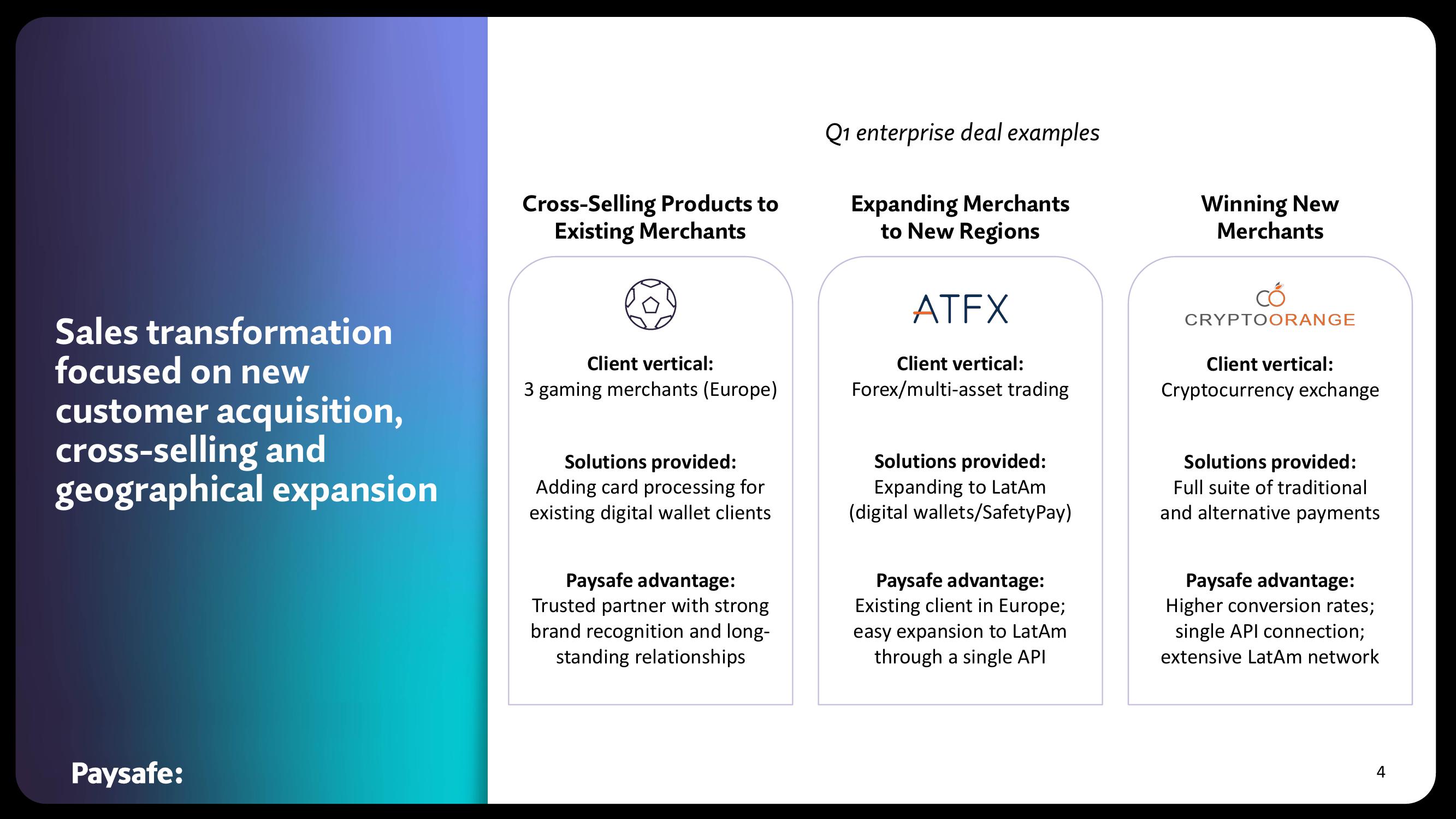 Paysafe Results Presentation Deck slide image #4