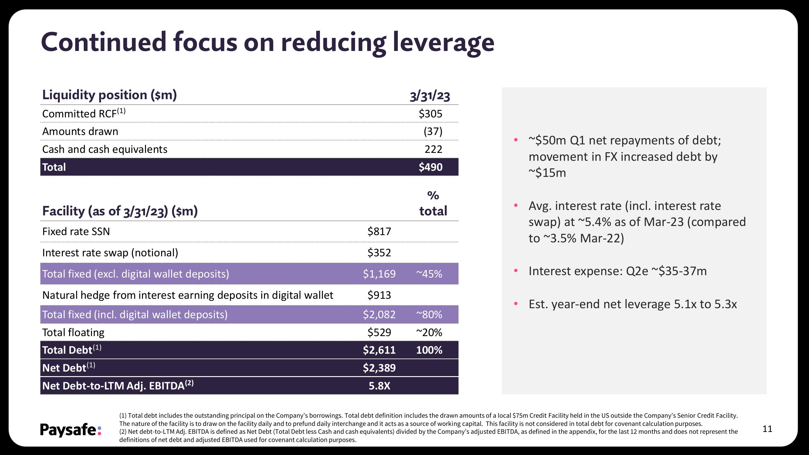 Paysafe Results Presentation Deck slide image #11